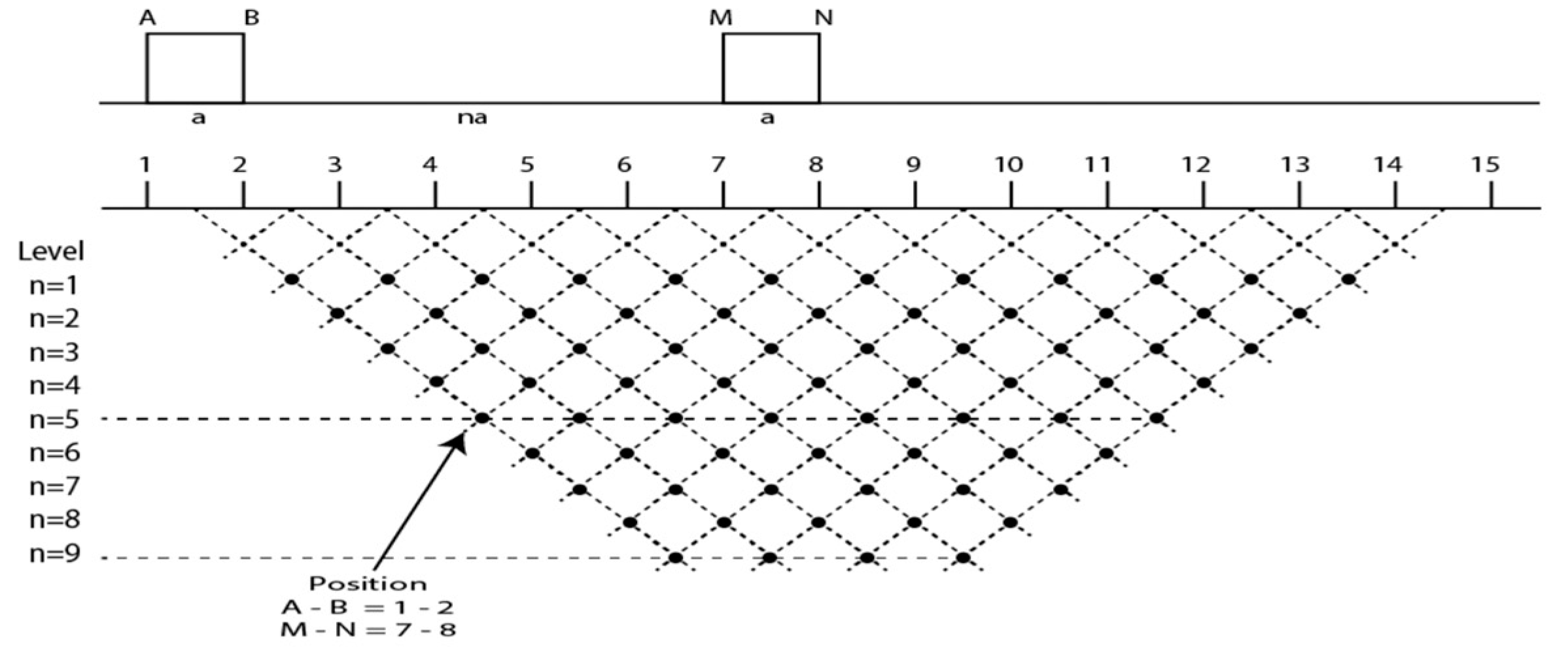 Engproc 57 00044 g002