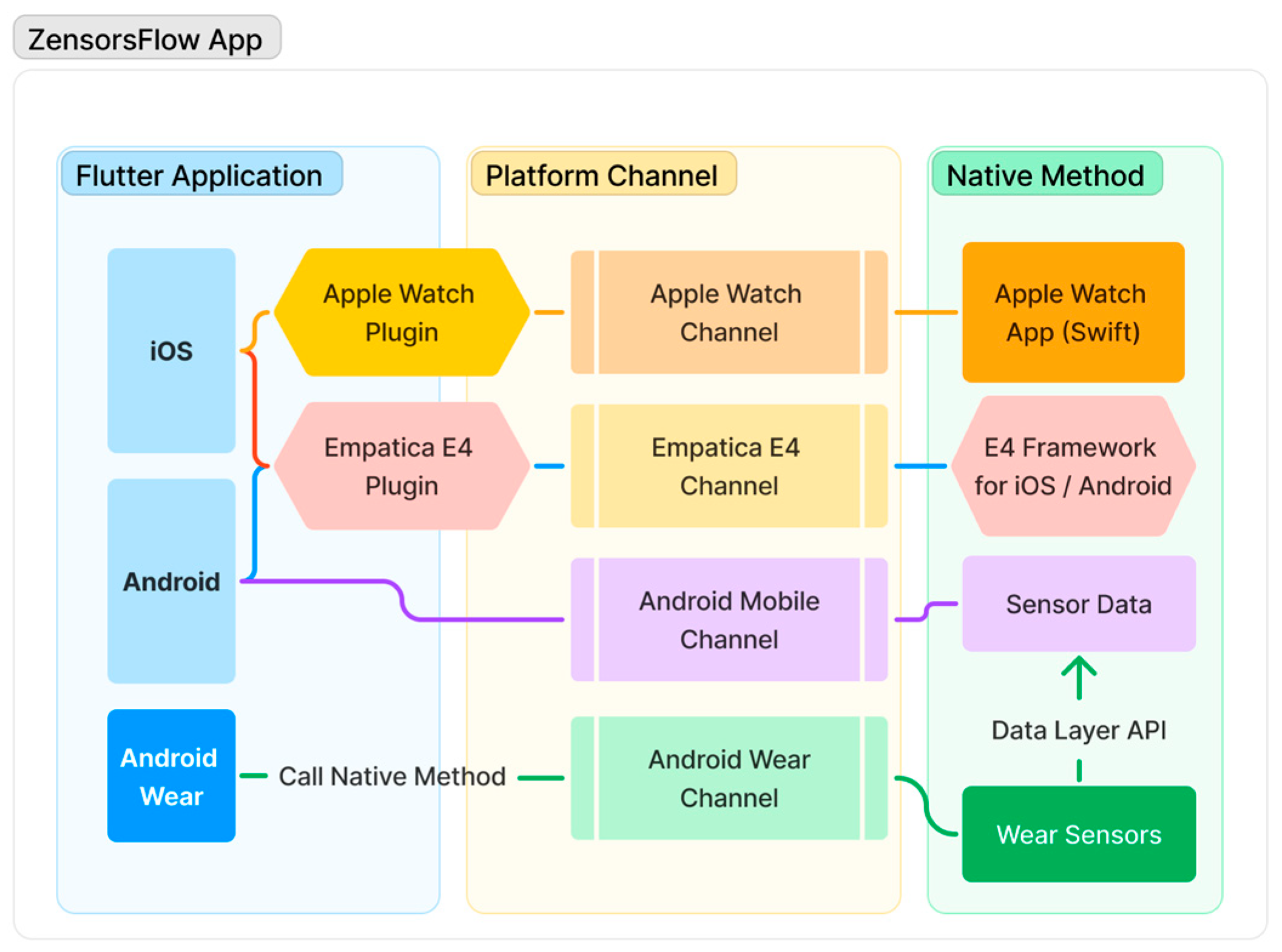 Engproc 58 00004 g001