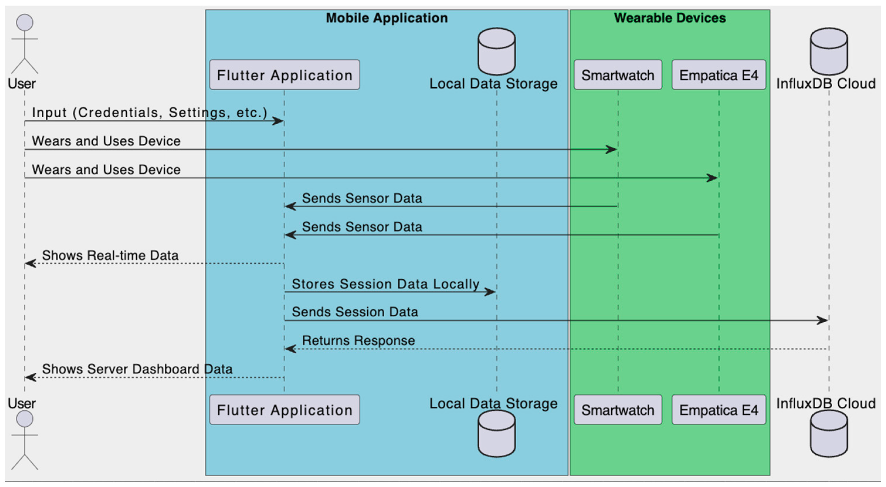 Engproc 58 00004 g002