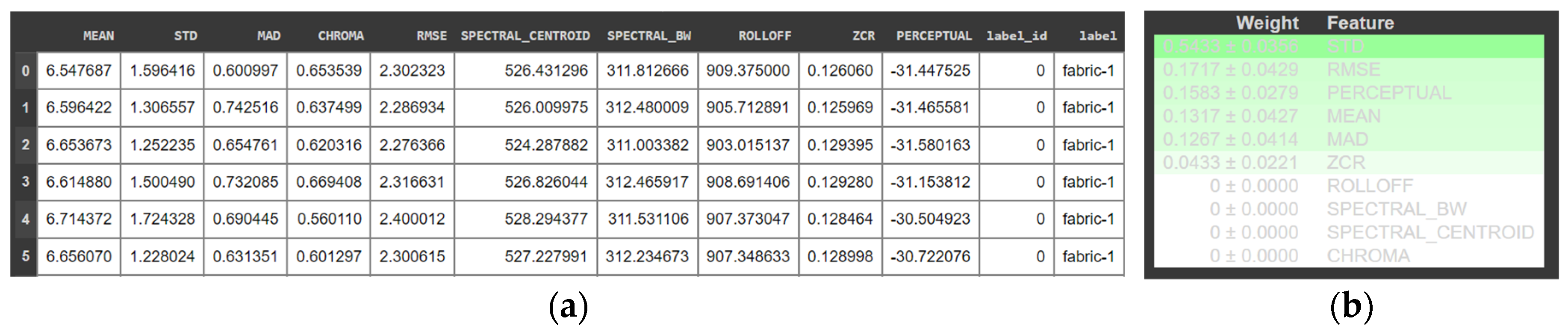 Engproc 58 00005 g002