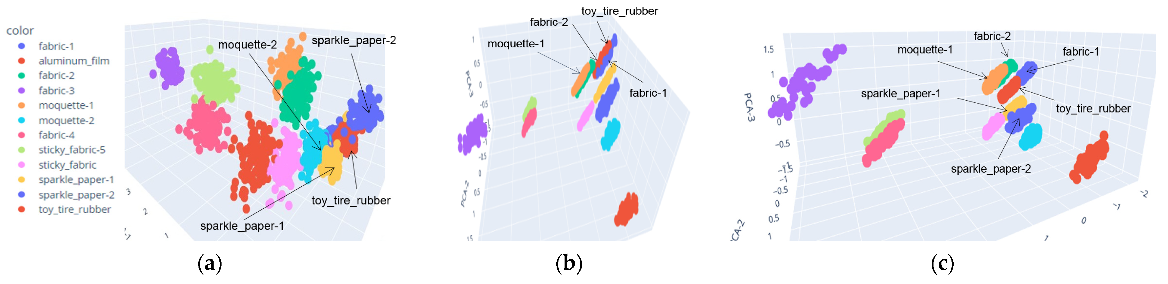 Engproc 58 00005 g003