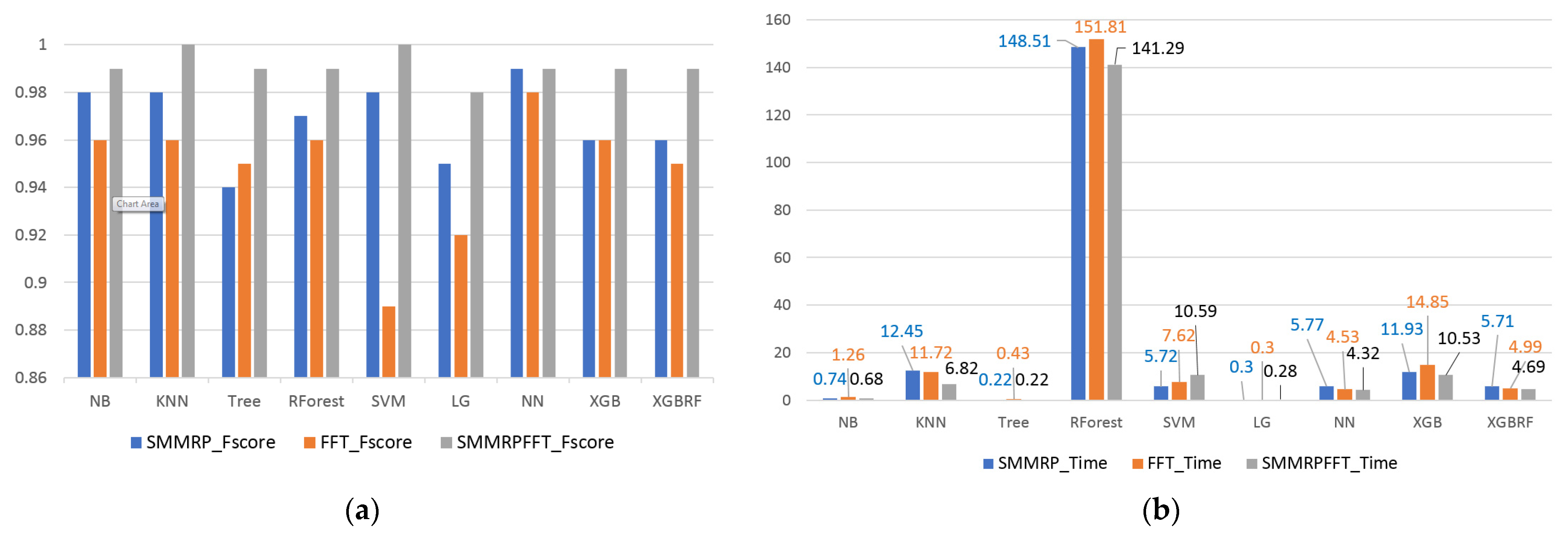 Engproc 58 00005 g004a