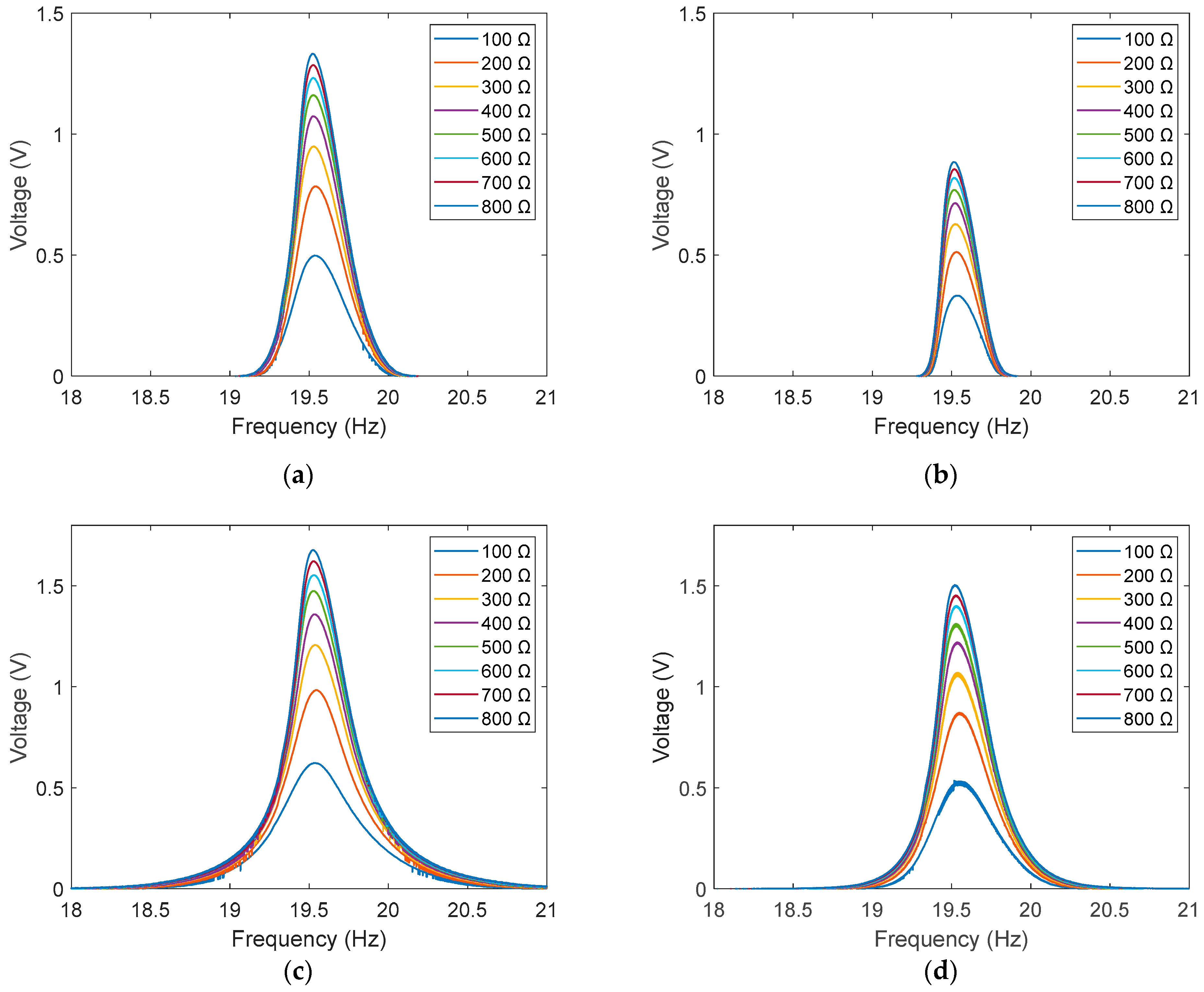 Engproc 58 00008 g003