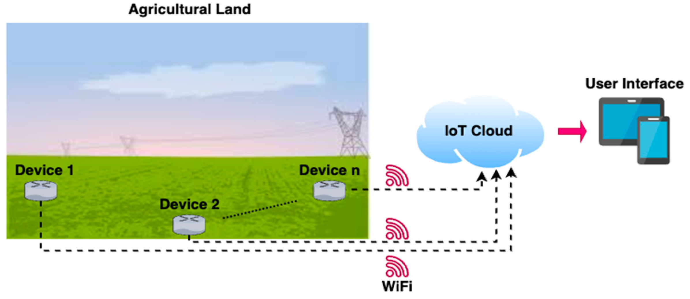 Engproc 58 00013 g001
