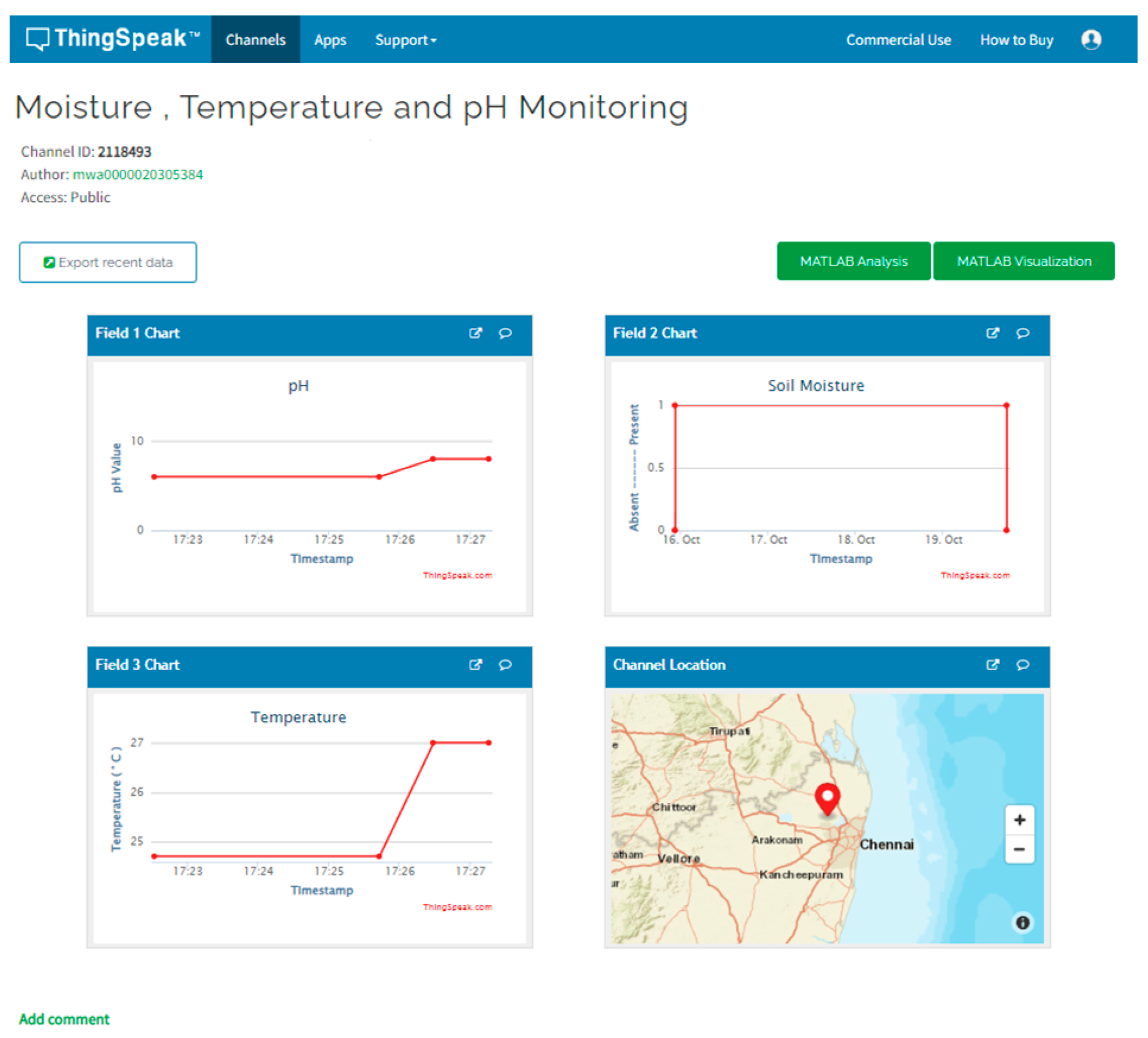 Engproc 58 00013 g003