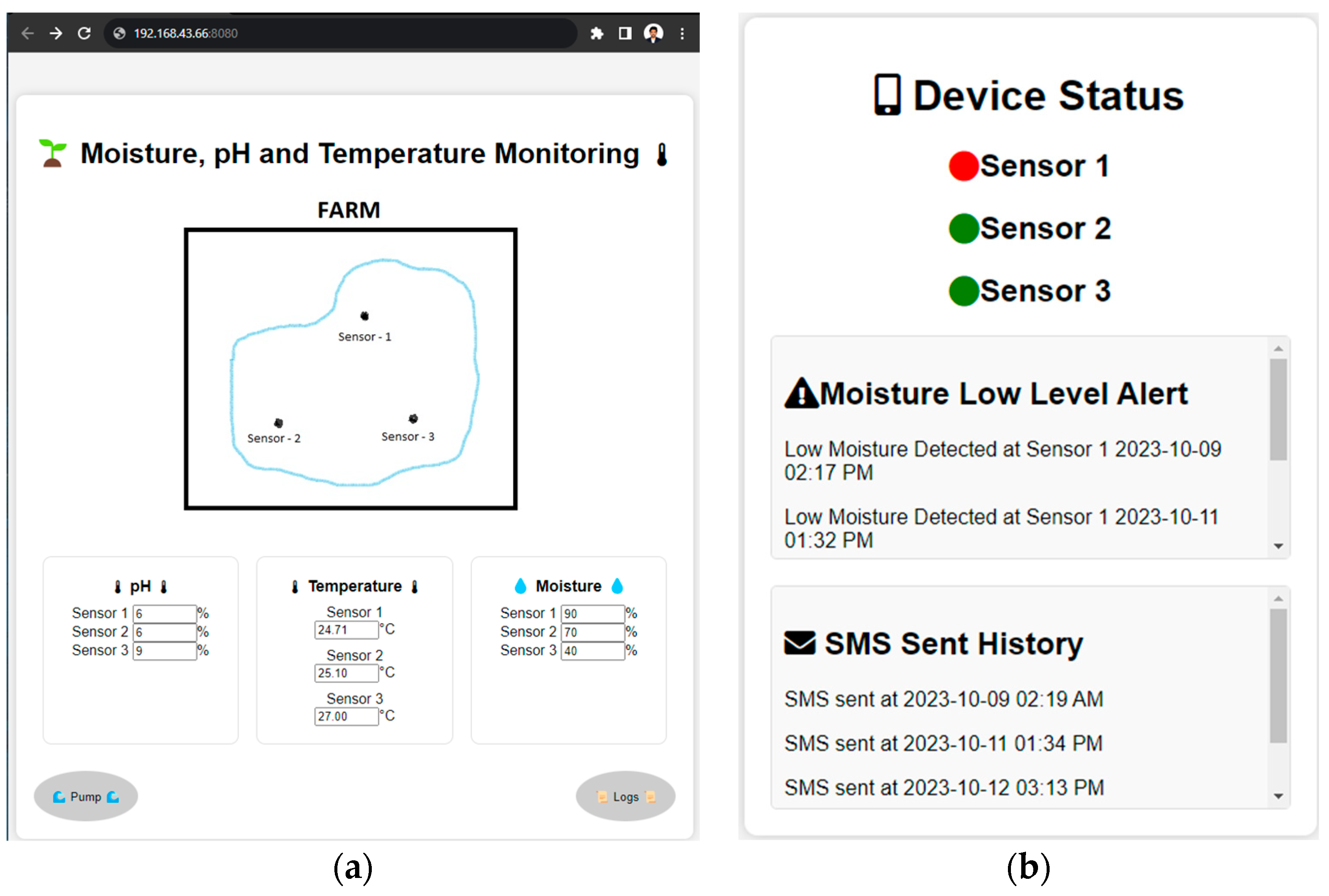 Engproc 58 00013 g004