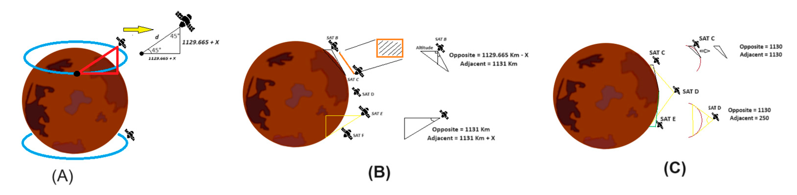 Engproc 58 00014 g002
