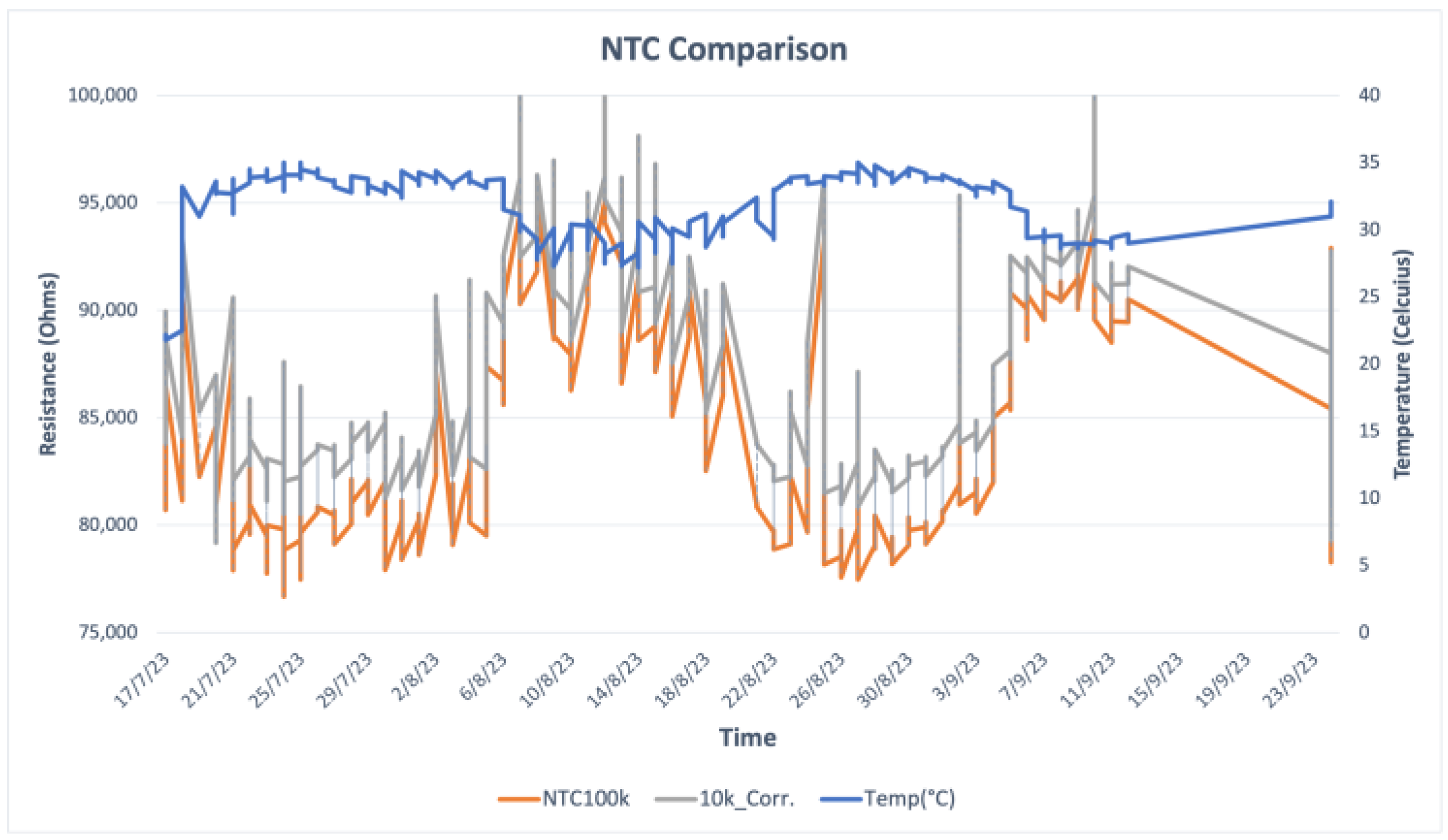 Engproc 58 00017 g003