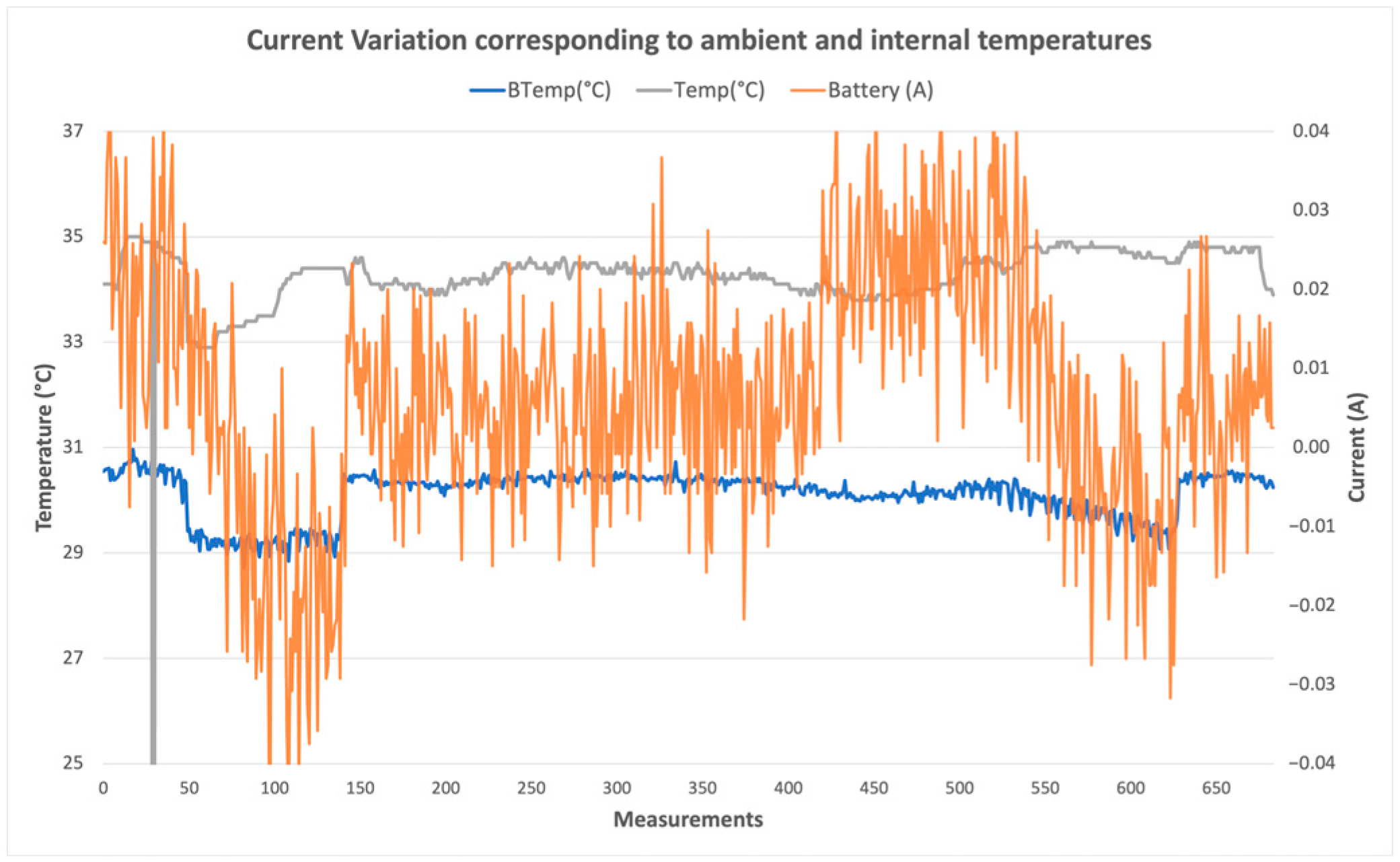 Engproc 58 00017 g005