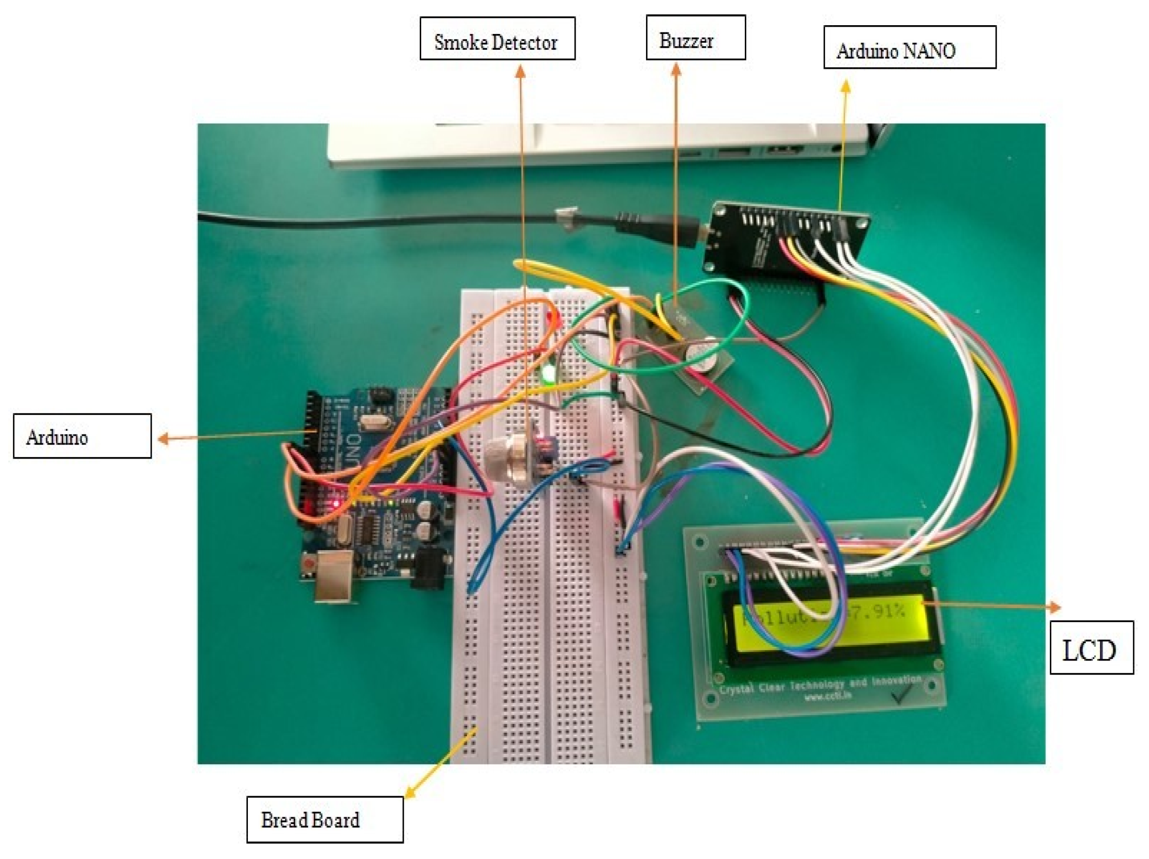 Engproc 58 00018 g005