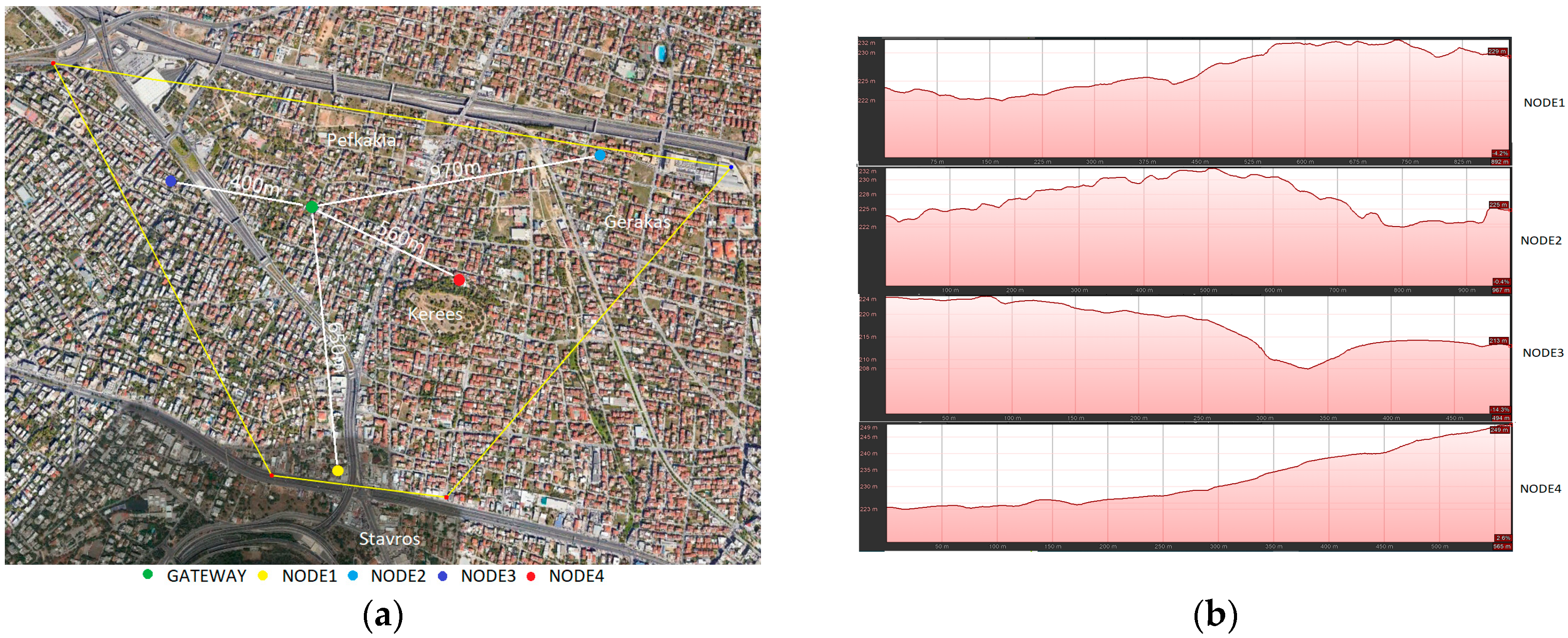 Engproc 58 00019 g003