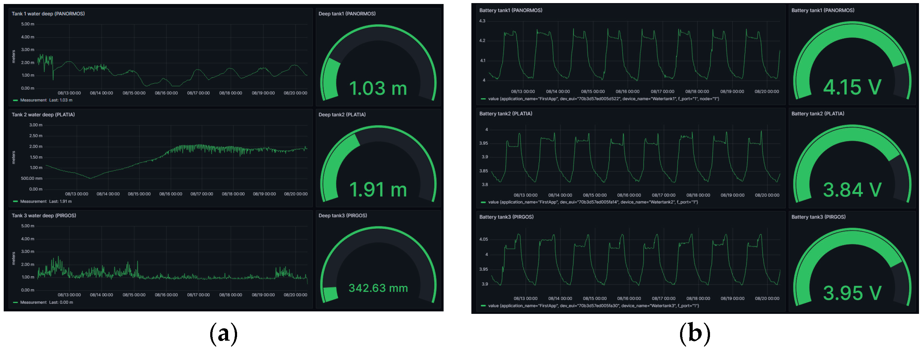 Engproc 58 00019 g006