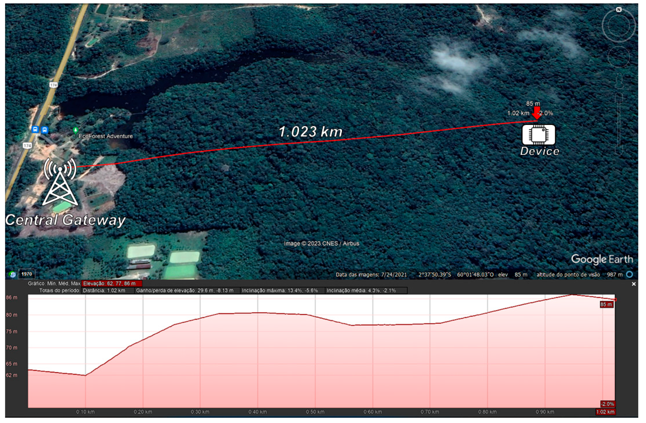 Engproc 58 00021 g004