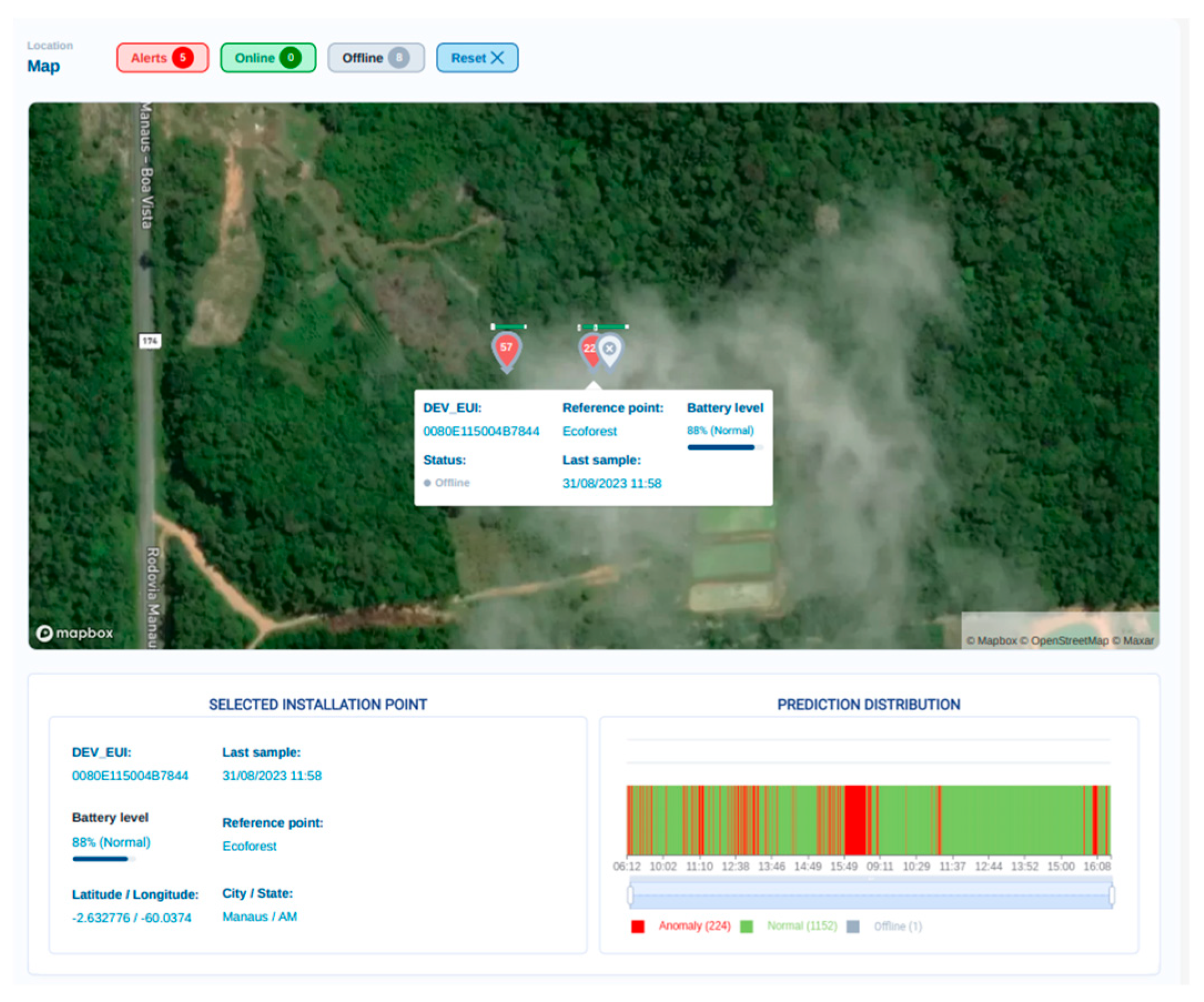 Engproc 58 00021 g005