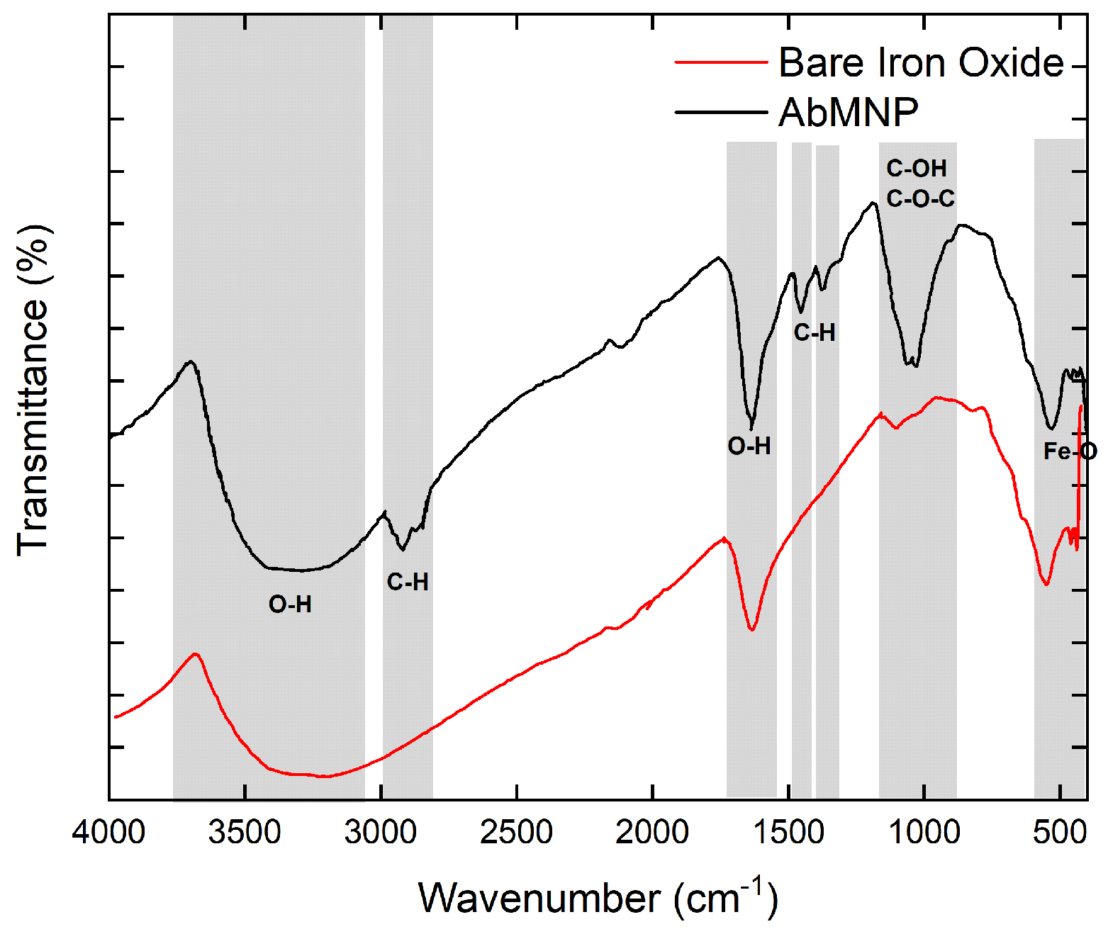 Engproc 58 00023 g001