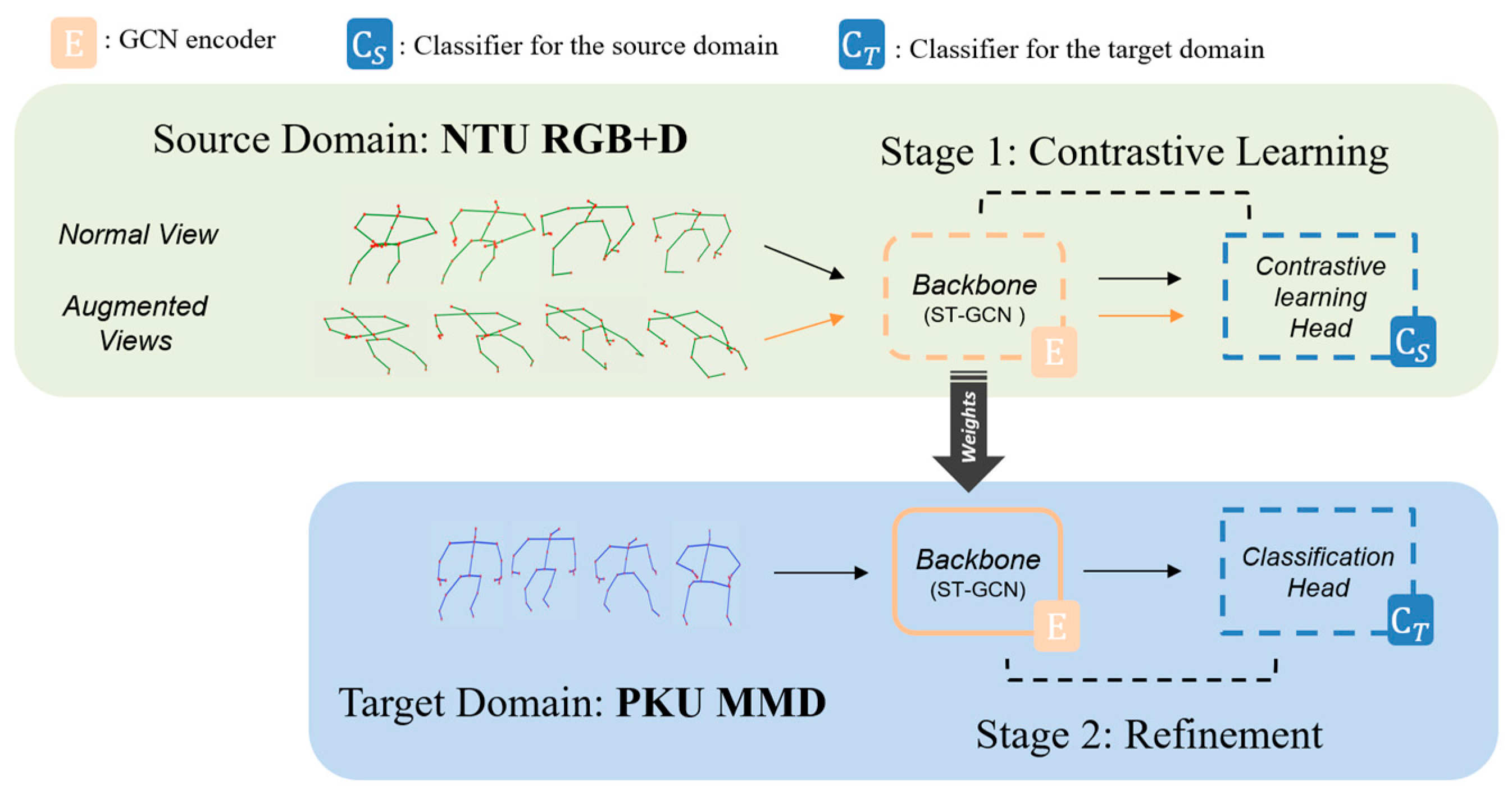 Engproc 58 00025 g001