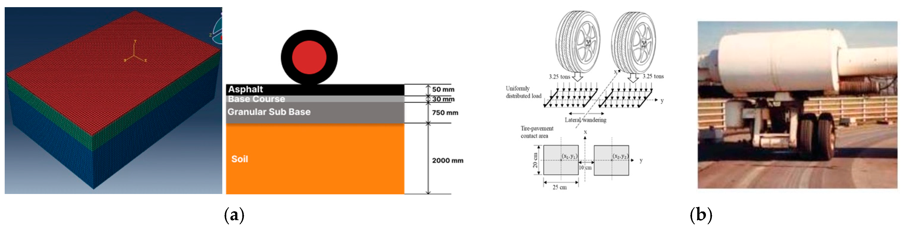 Engproc 58 00029 g002