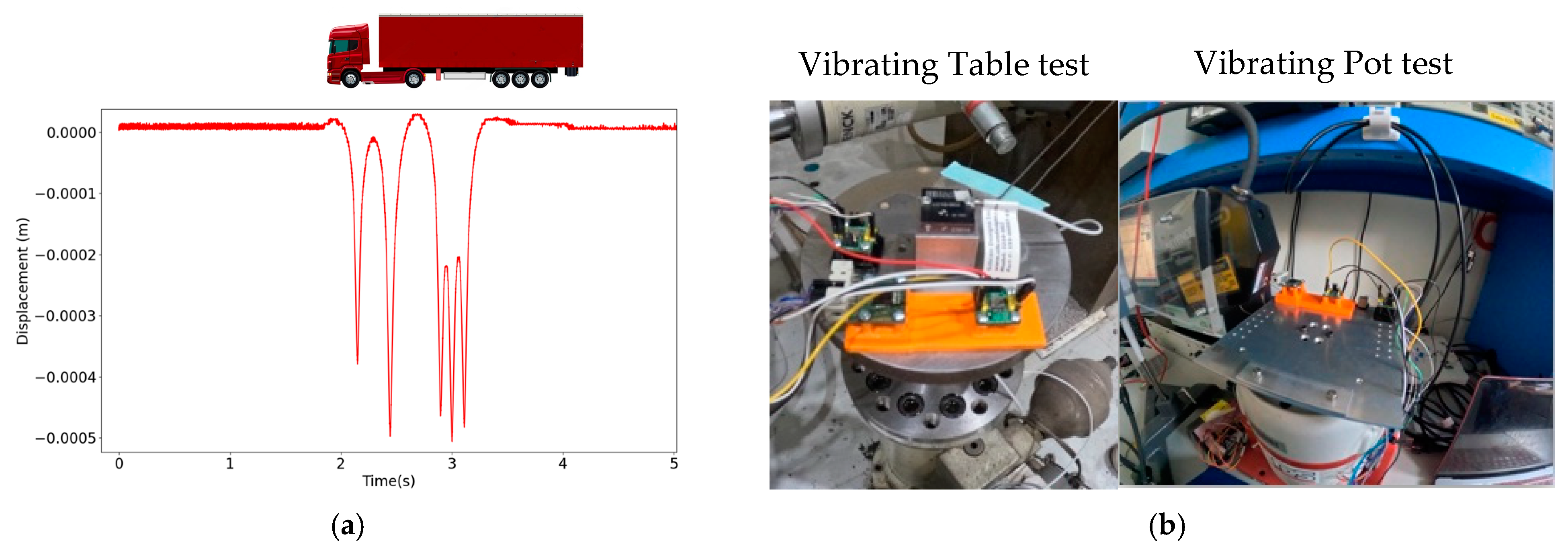 Engproc 58 00029 g003