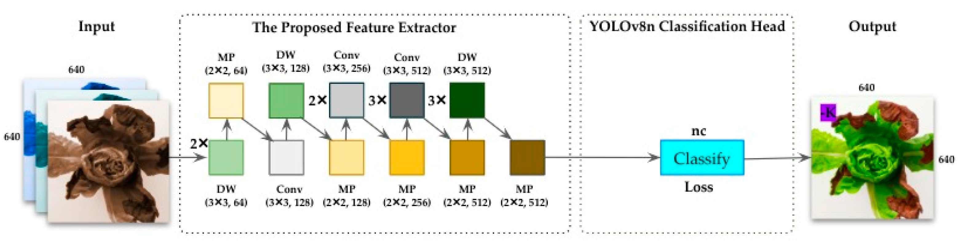 Engproc 58 00031 g002
