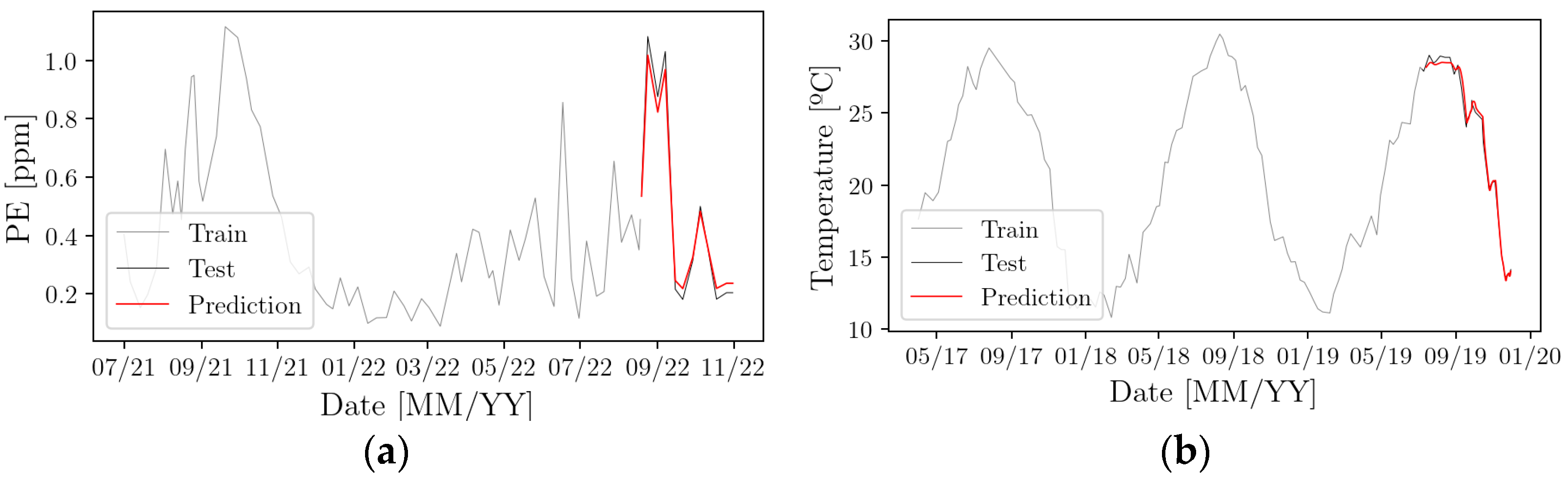 Engproc 58 00032 g002