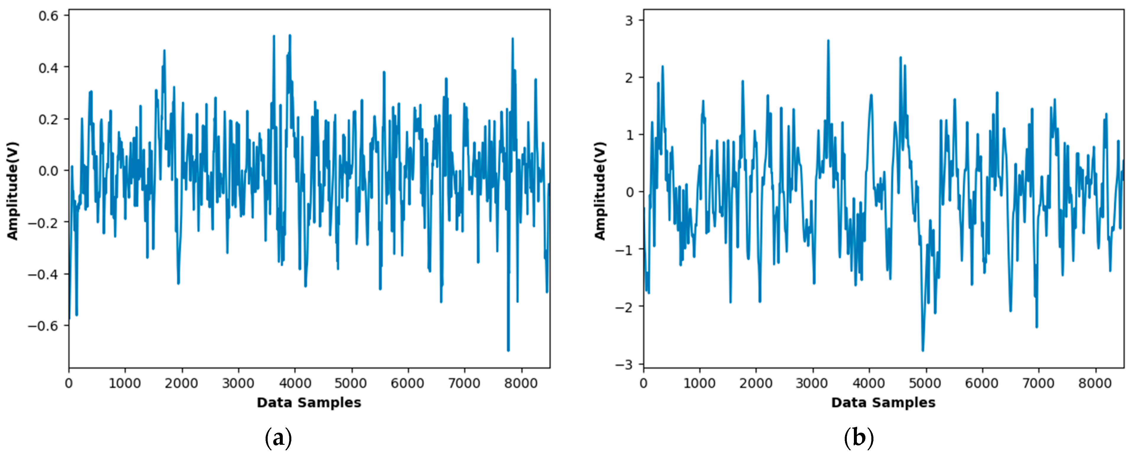 Engproc 58 00033 g003