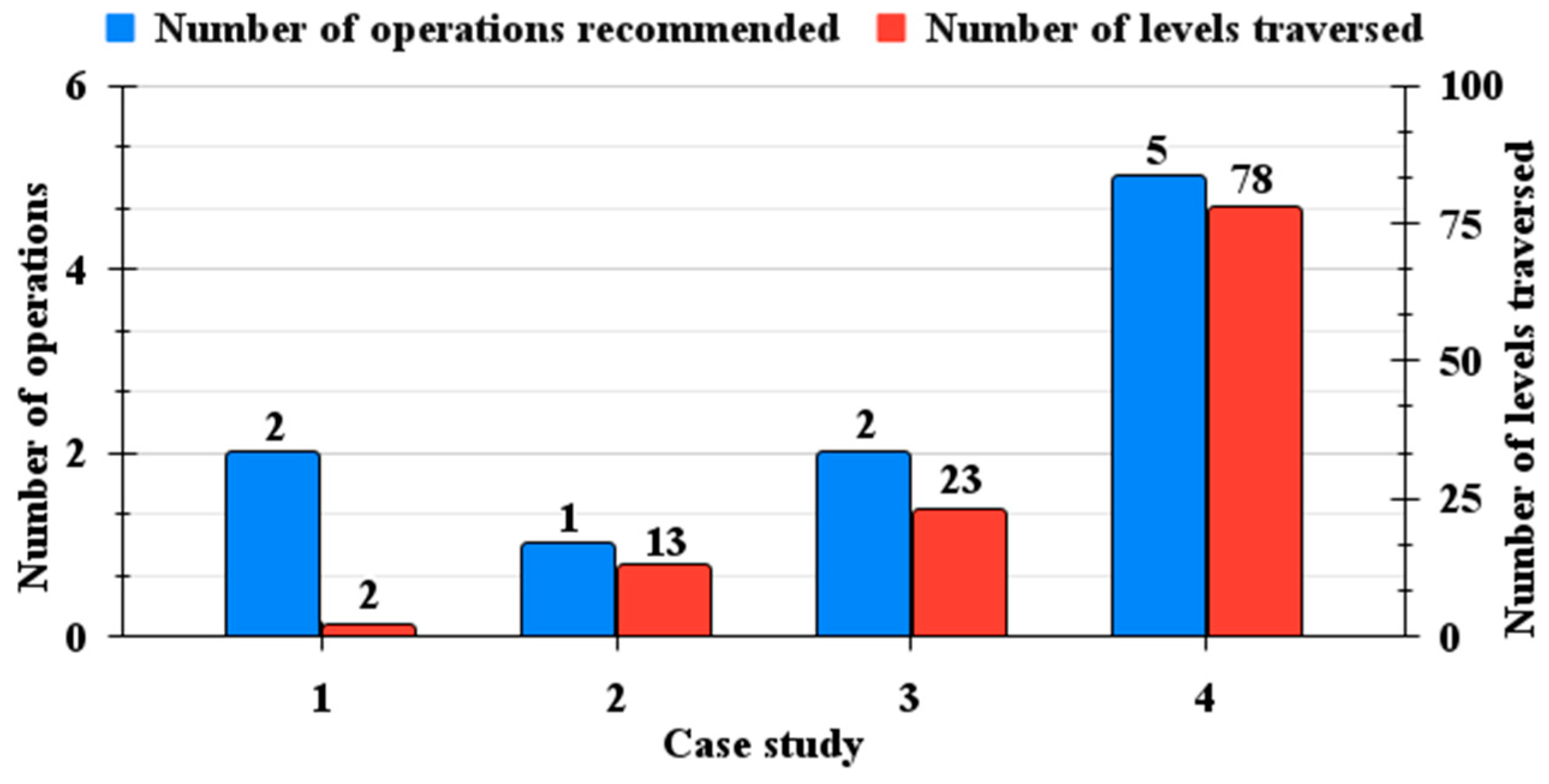 Engproc 58 00034 g002
