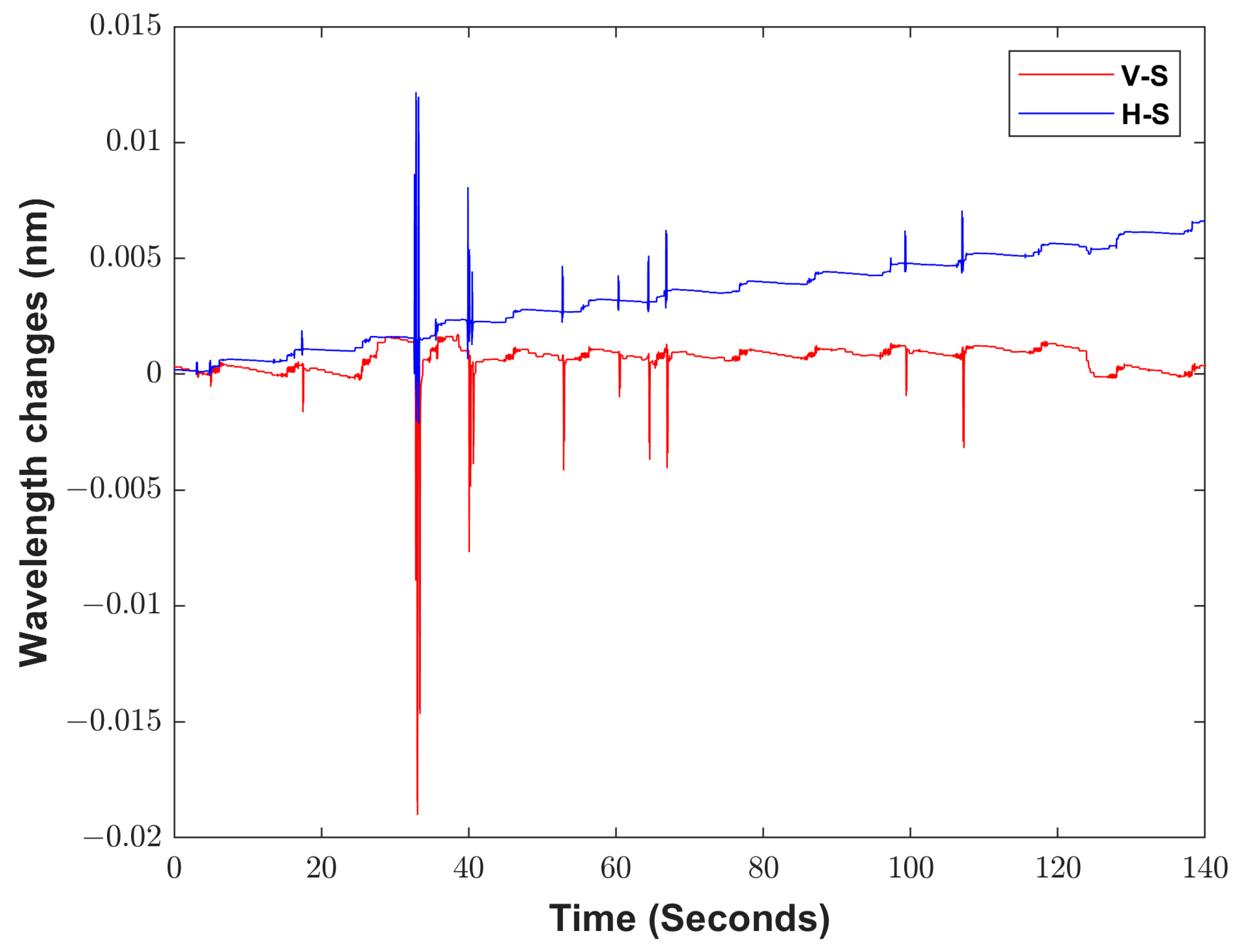 Engproc 58 00038 g005