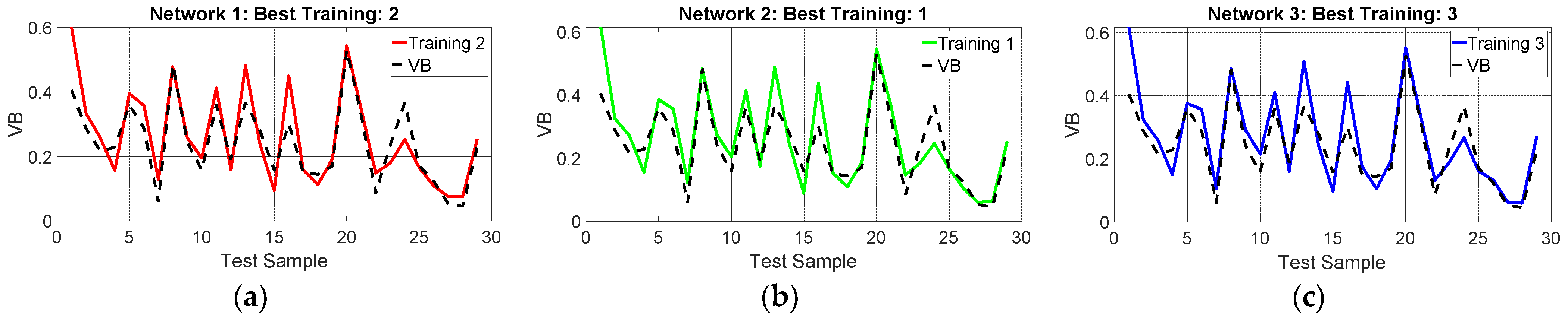 Engproc 58 00039 g003