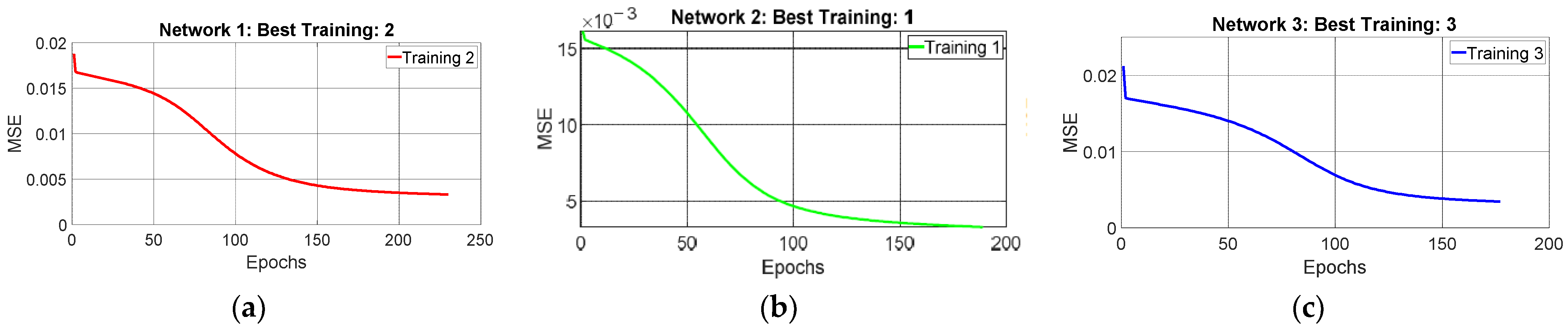 Engproc 58 00039 g004