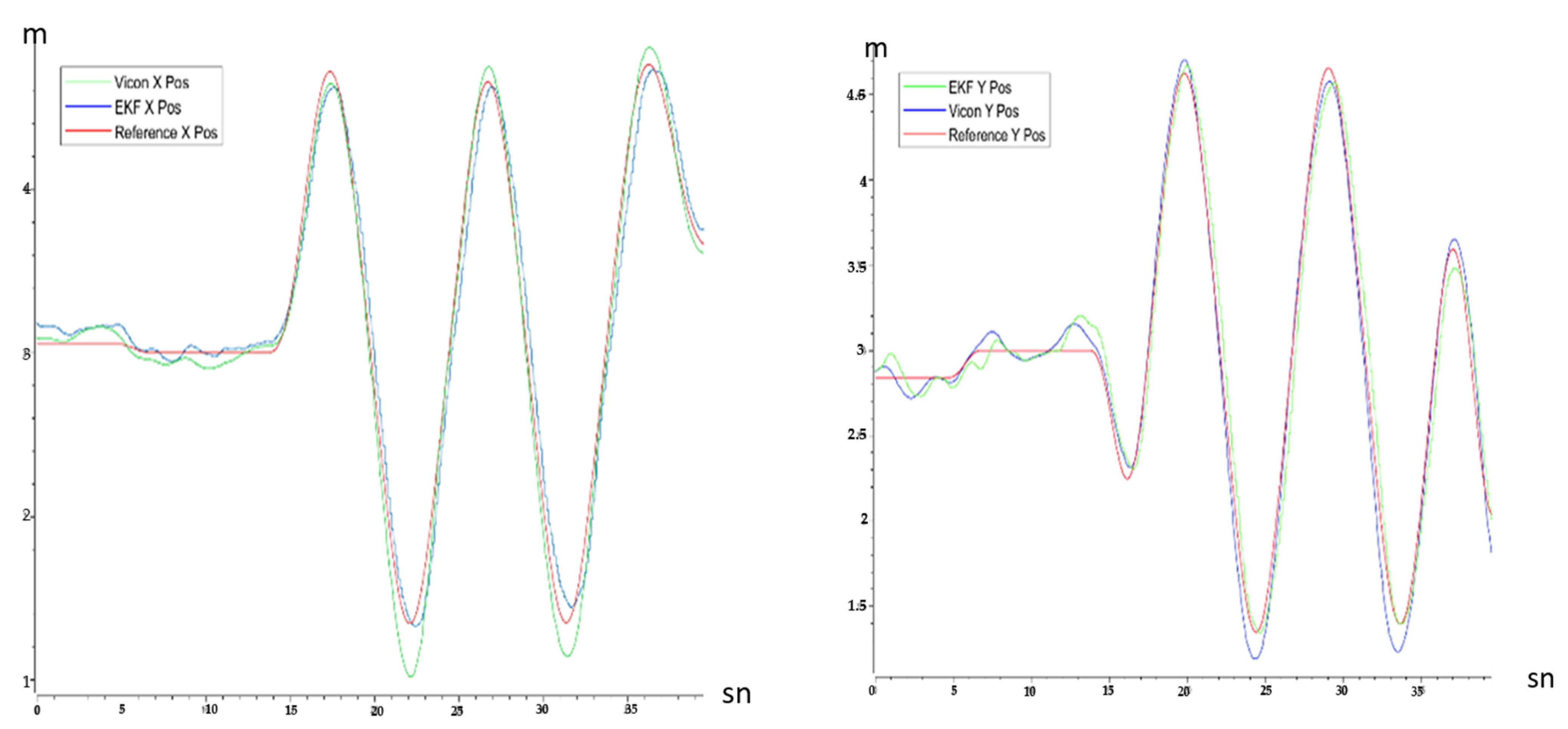 Engproc 58 00040 g002