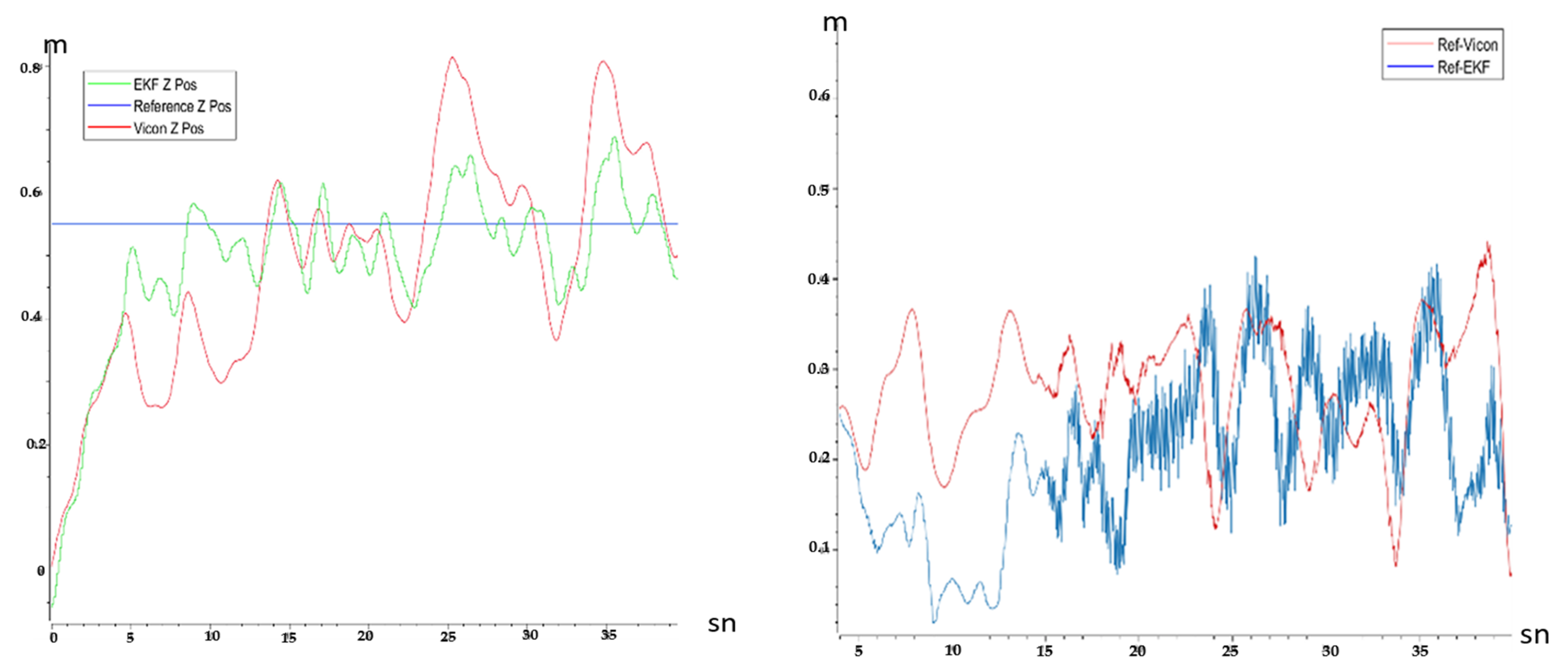 Engproc 58 00040 g003