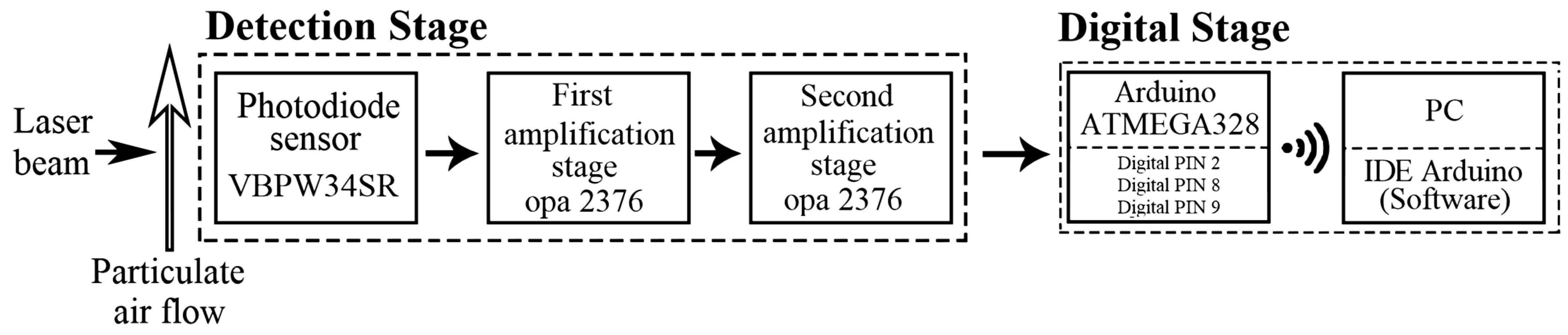 Engproc 58 00041 g001