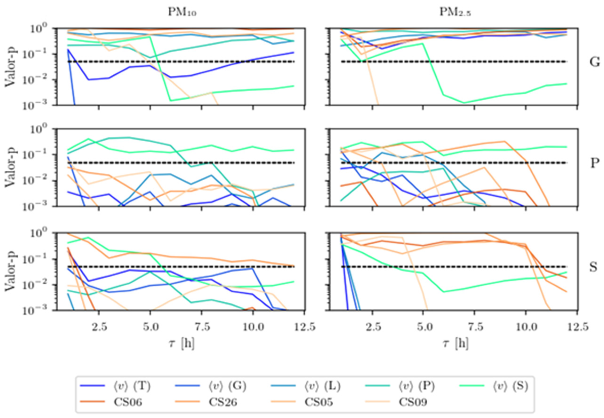 Engproc 58 00047 g002