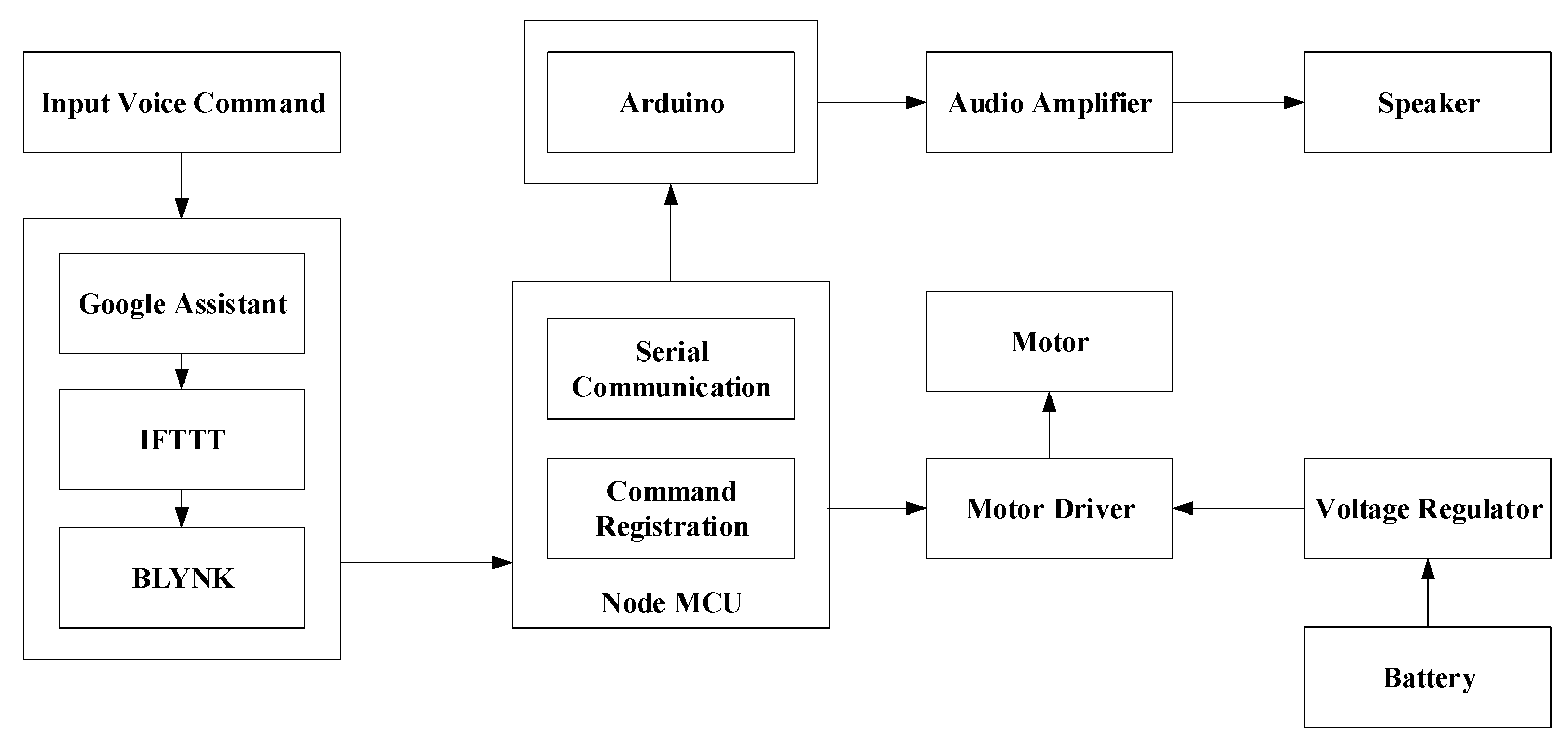 Engproc 58 00048 g006