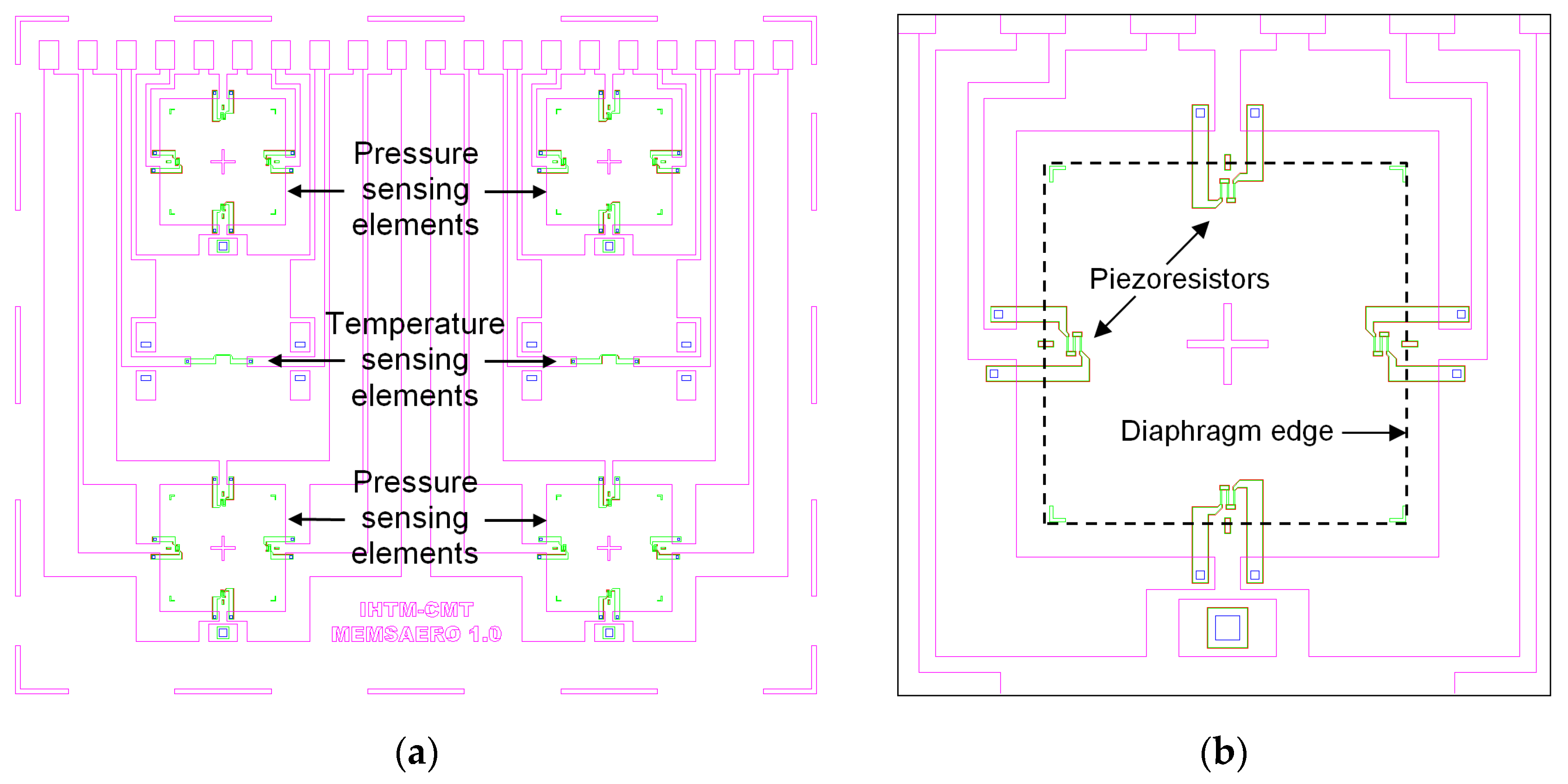 Engproc 58 00052 g001