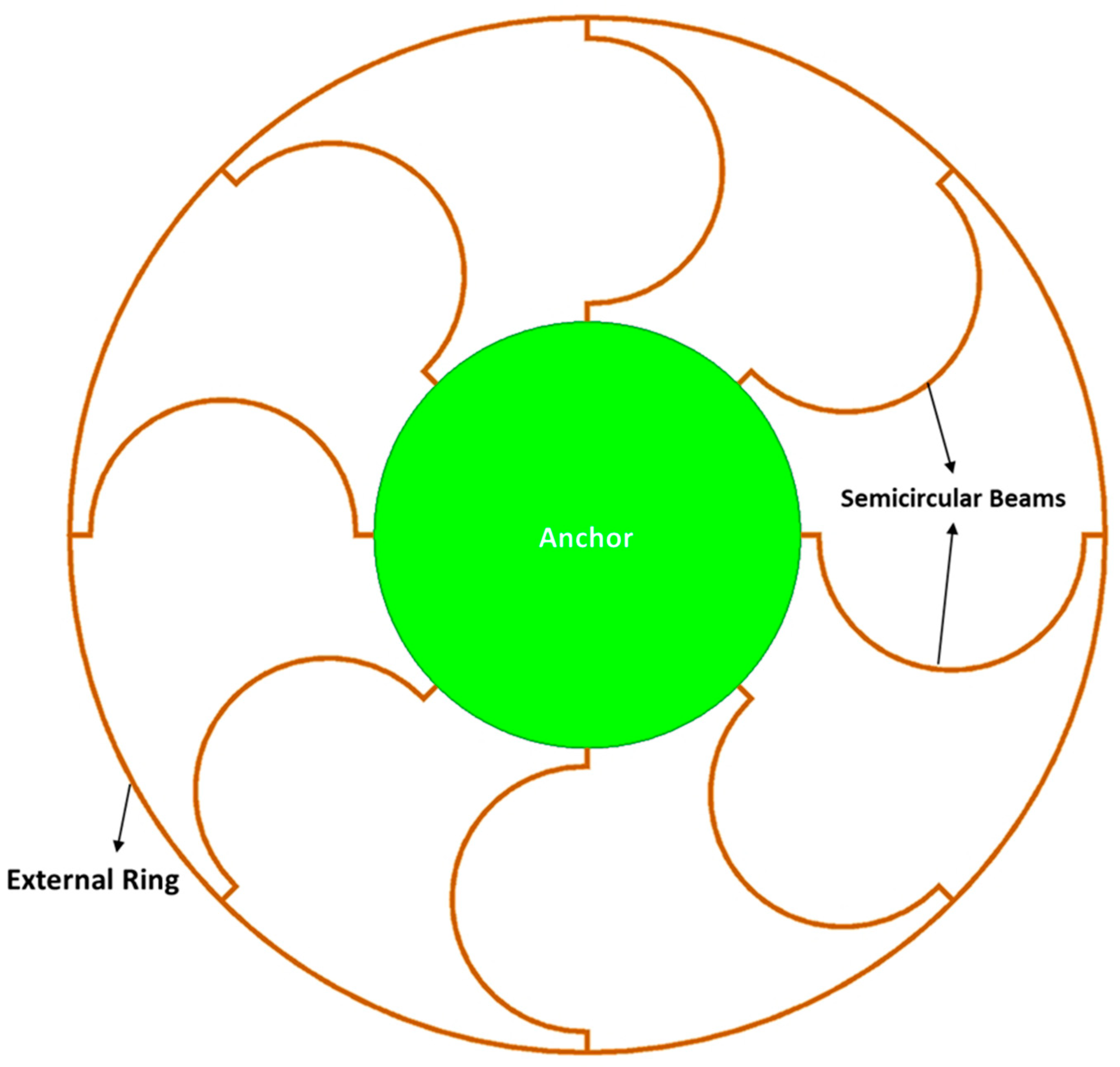 Engproc 58 00053 g002