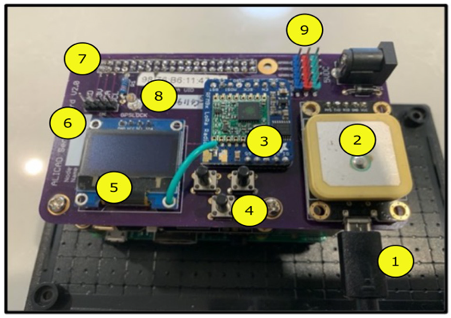 Engproc 58 00055 g003