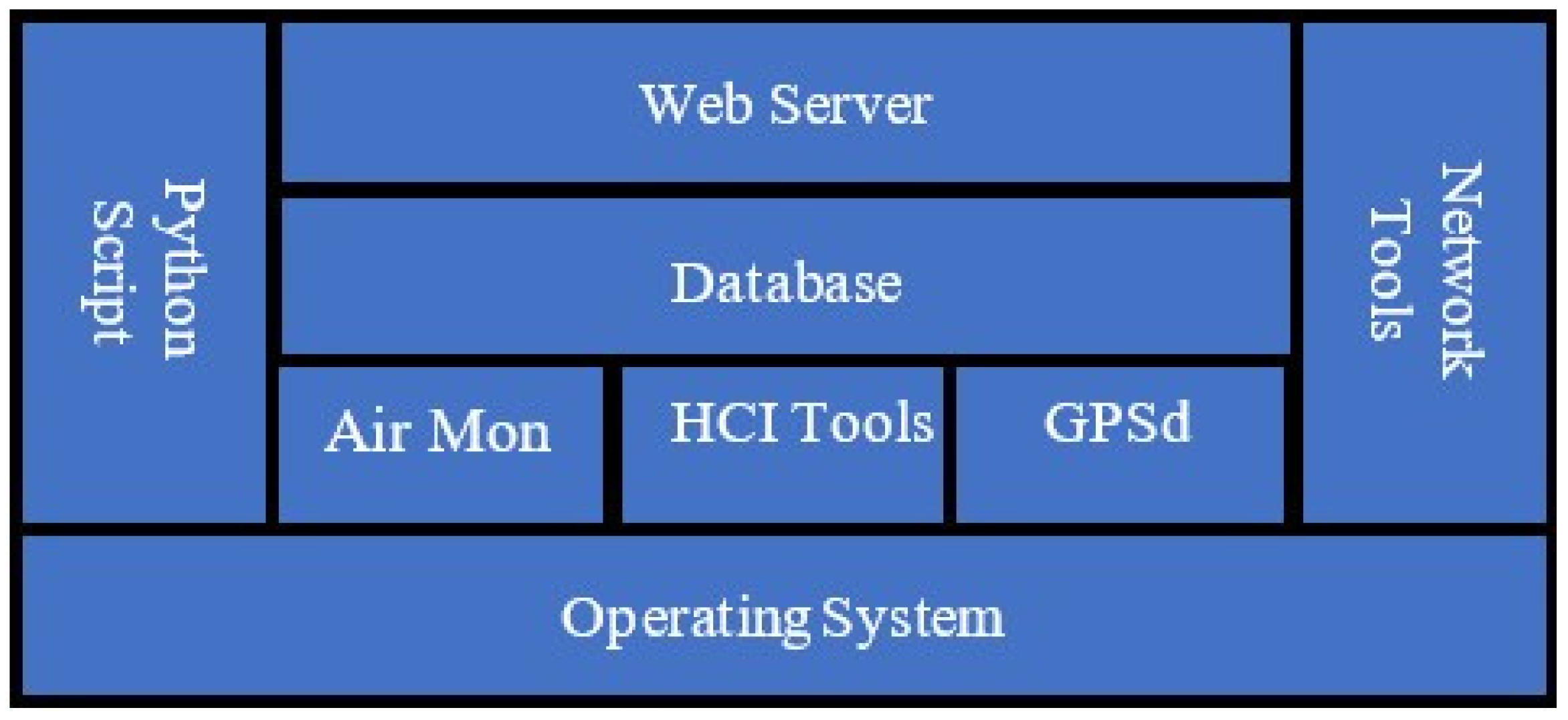 Engproc 58 00055 g004