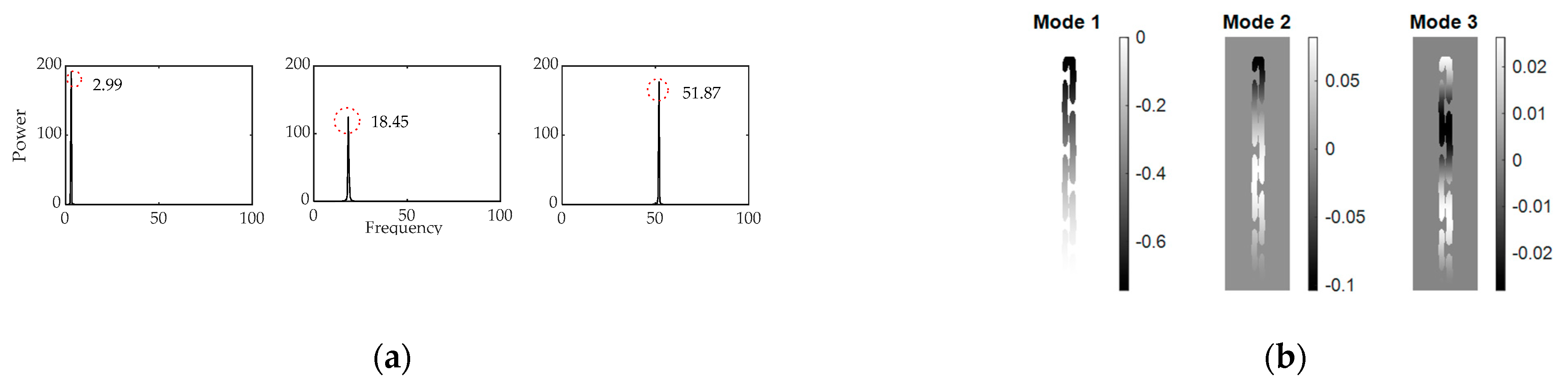 Engproc 58 00062 g004 Engproc 58 00062 g004