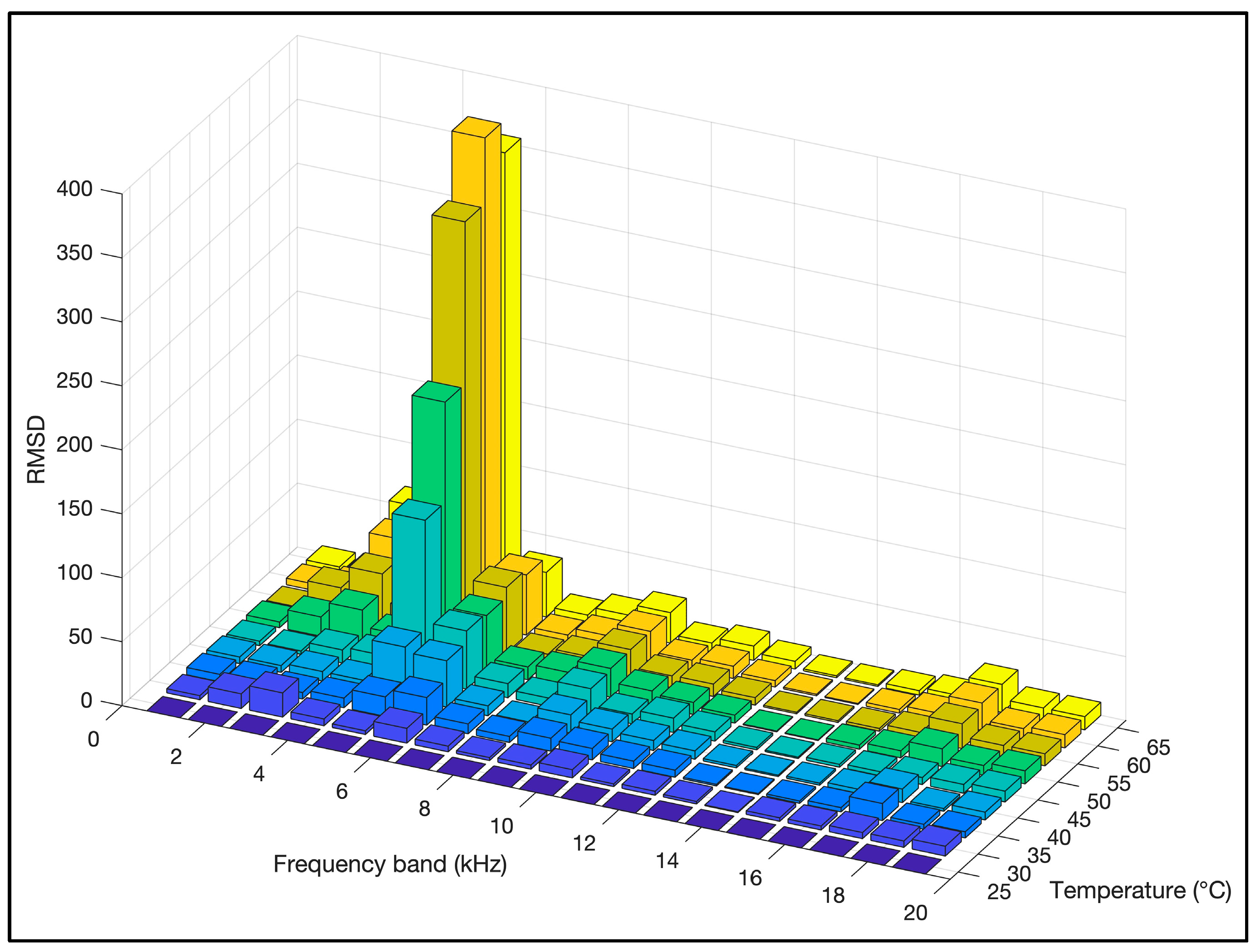 Engproc 58 00064 g003