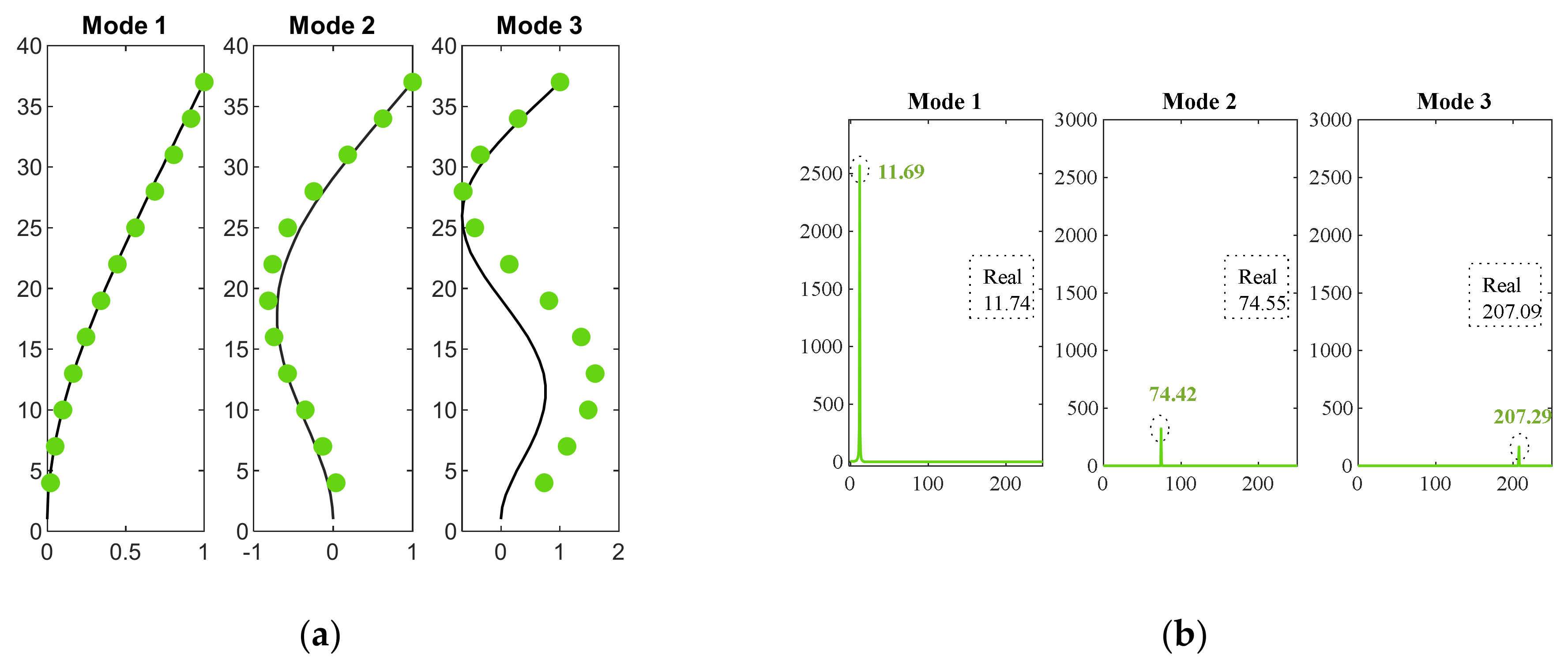 Engproc 58 00065 g002