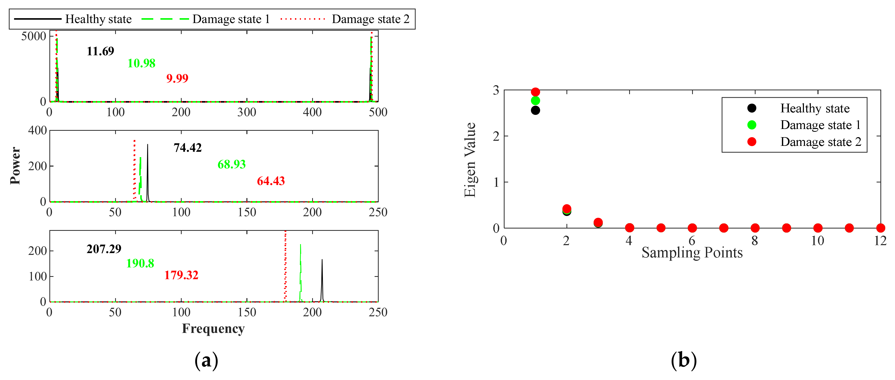 Engproc 58 00065 g003