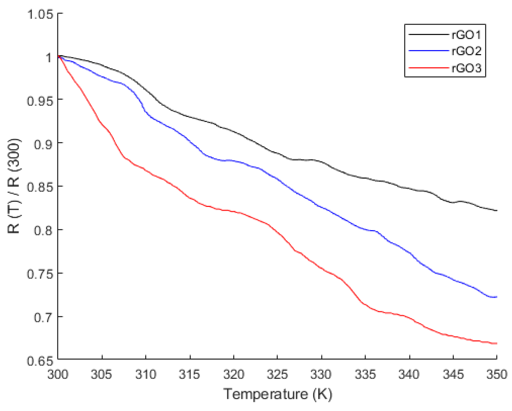 Engproc 58 00068 g002