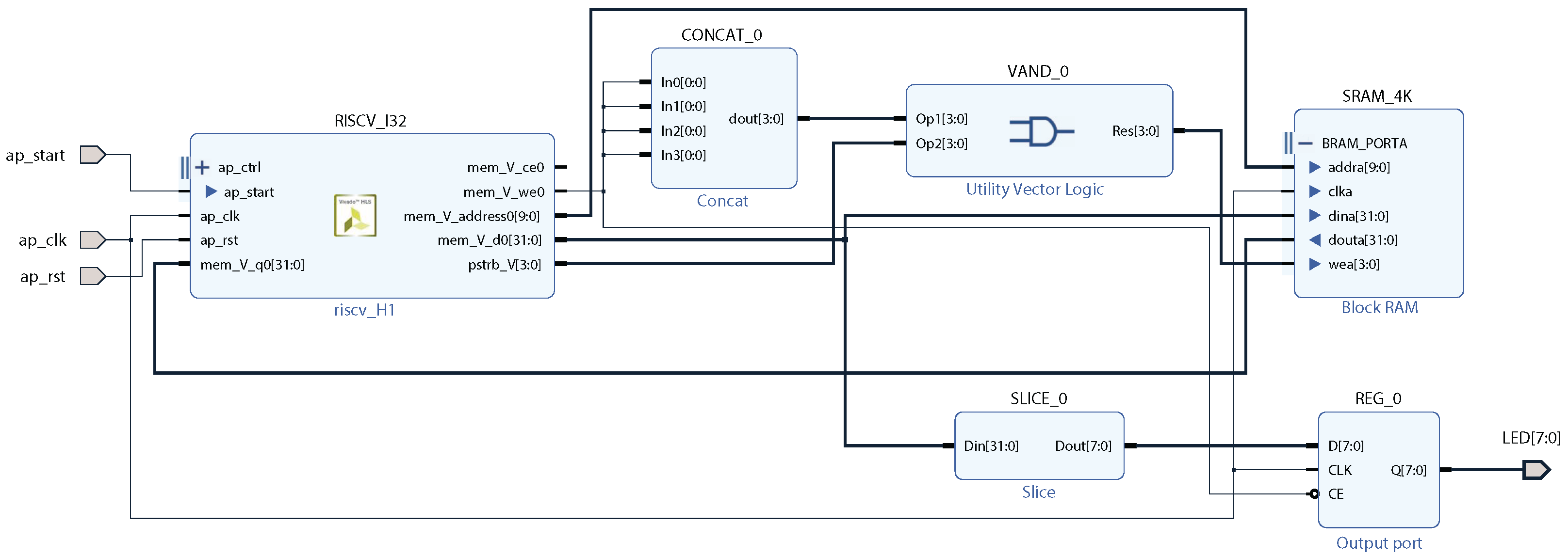 Engproc 58 00072 g004