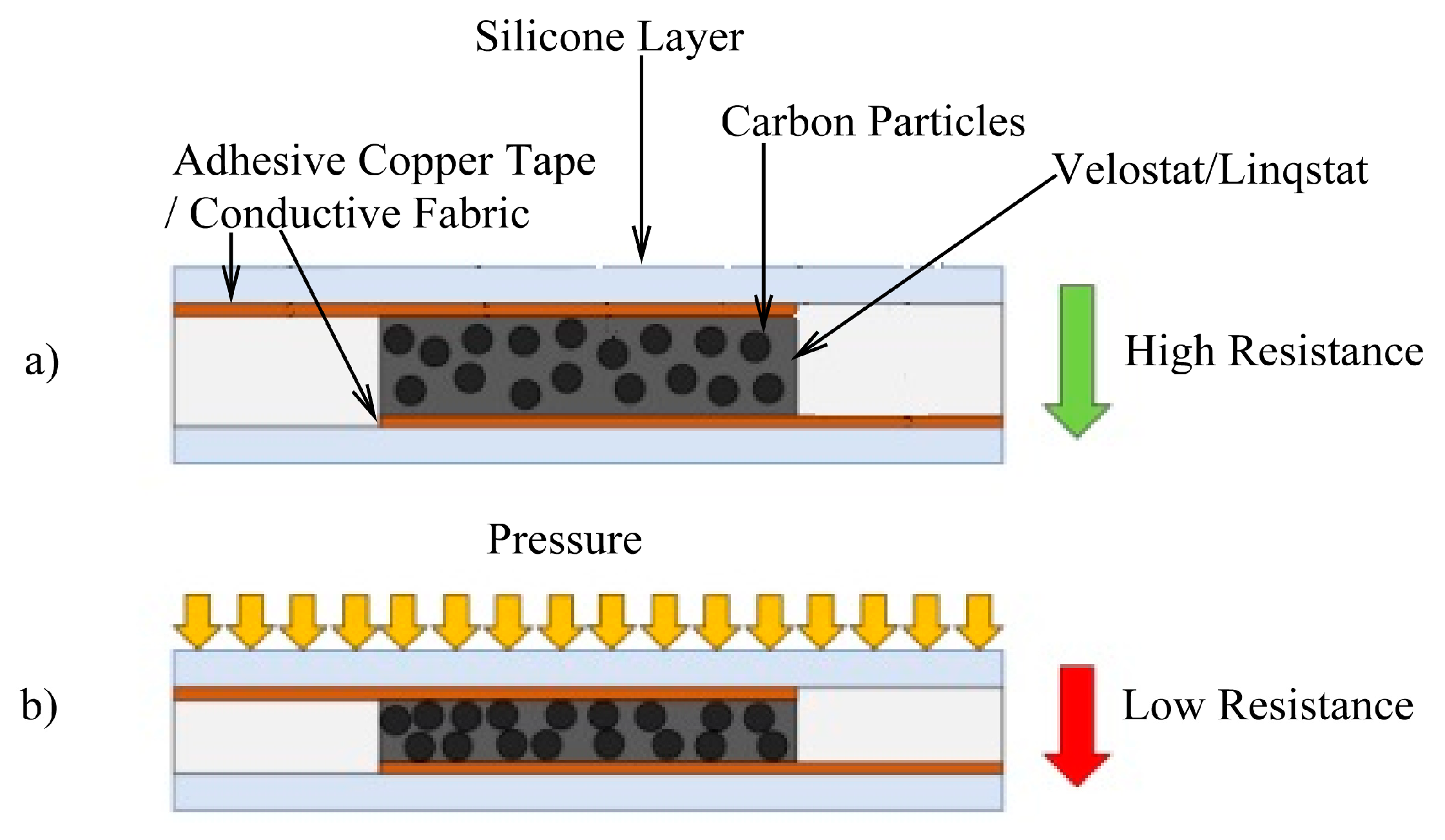 Engproc 58 00074 g001