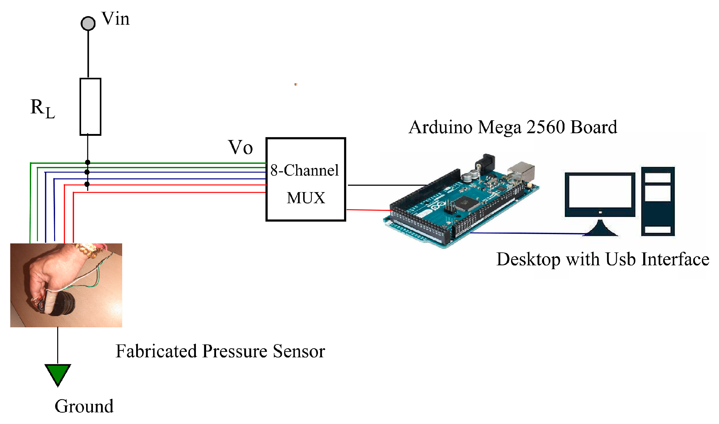 Engproc 58 00074 g003
