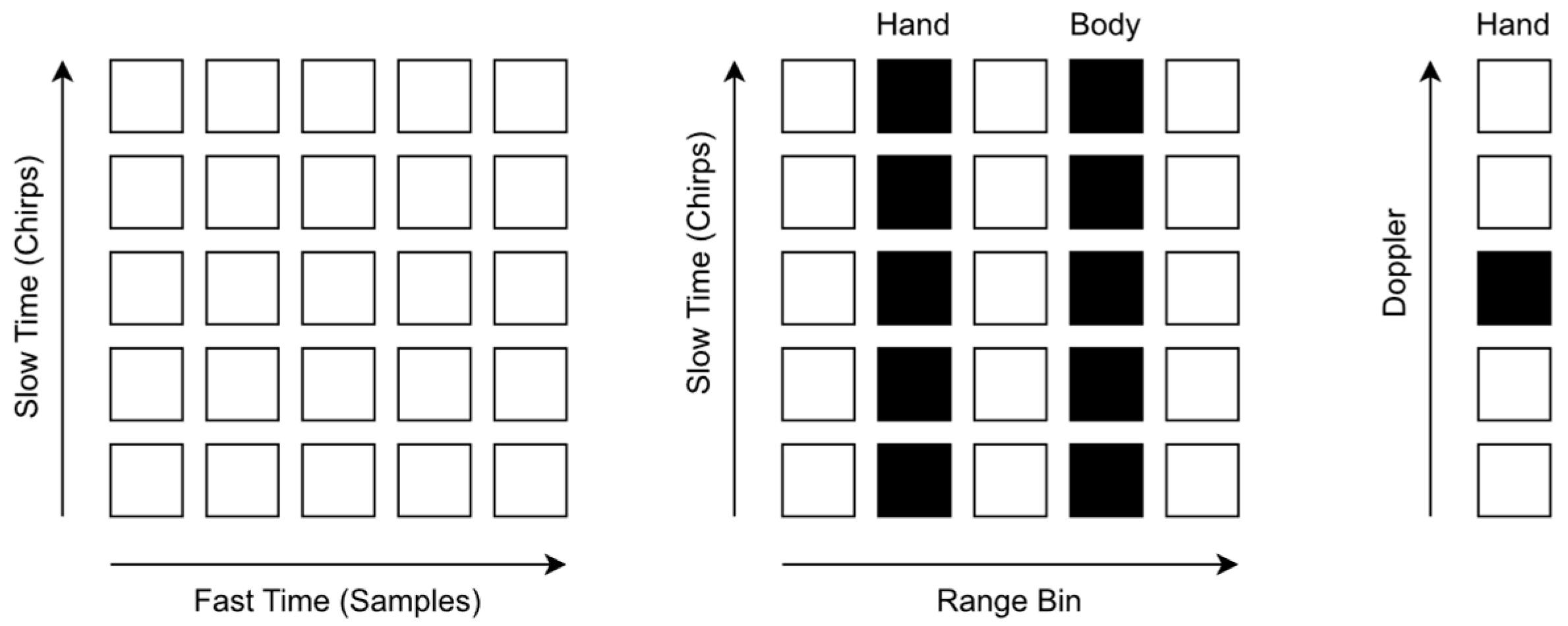 Engproc 58 00076 g001