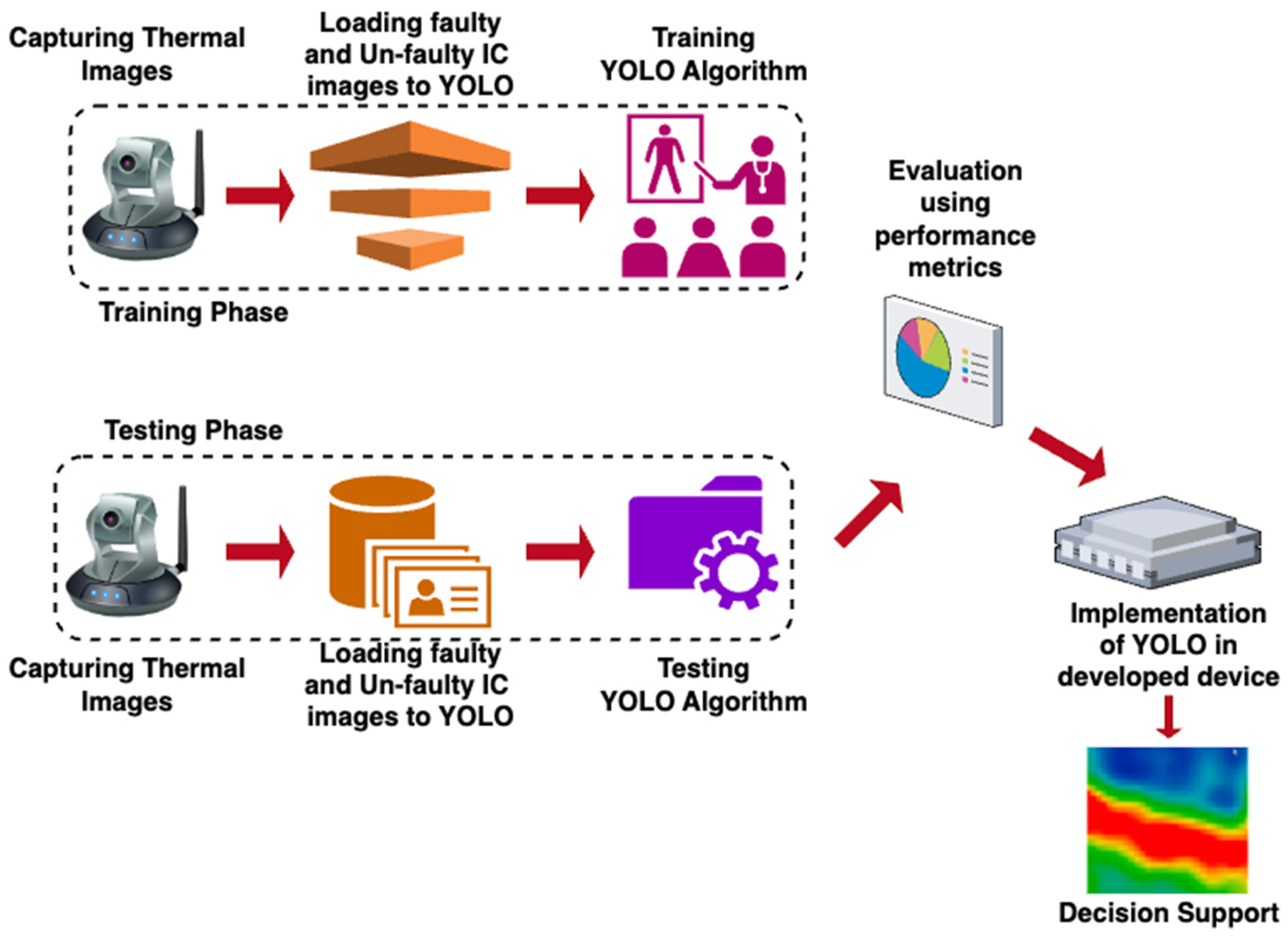 Engproc 58 00077 g003