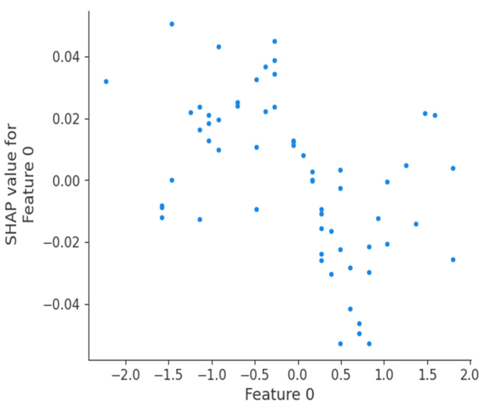 Engproc 58 00078 g002