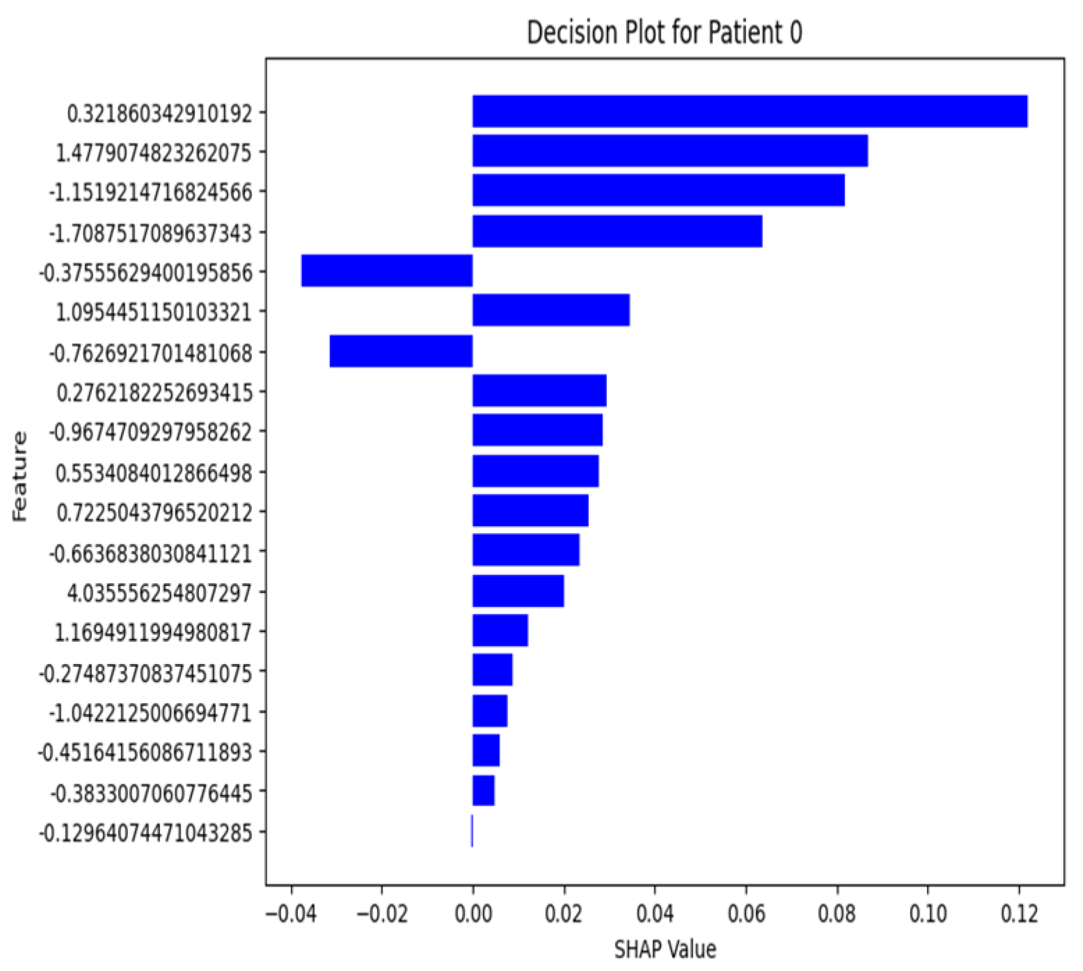 Engproc 58 00078 g004